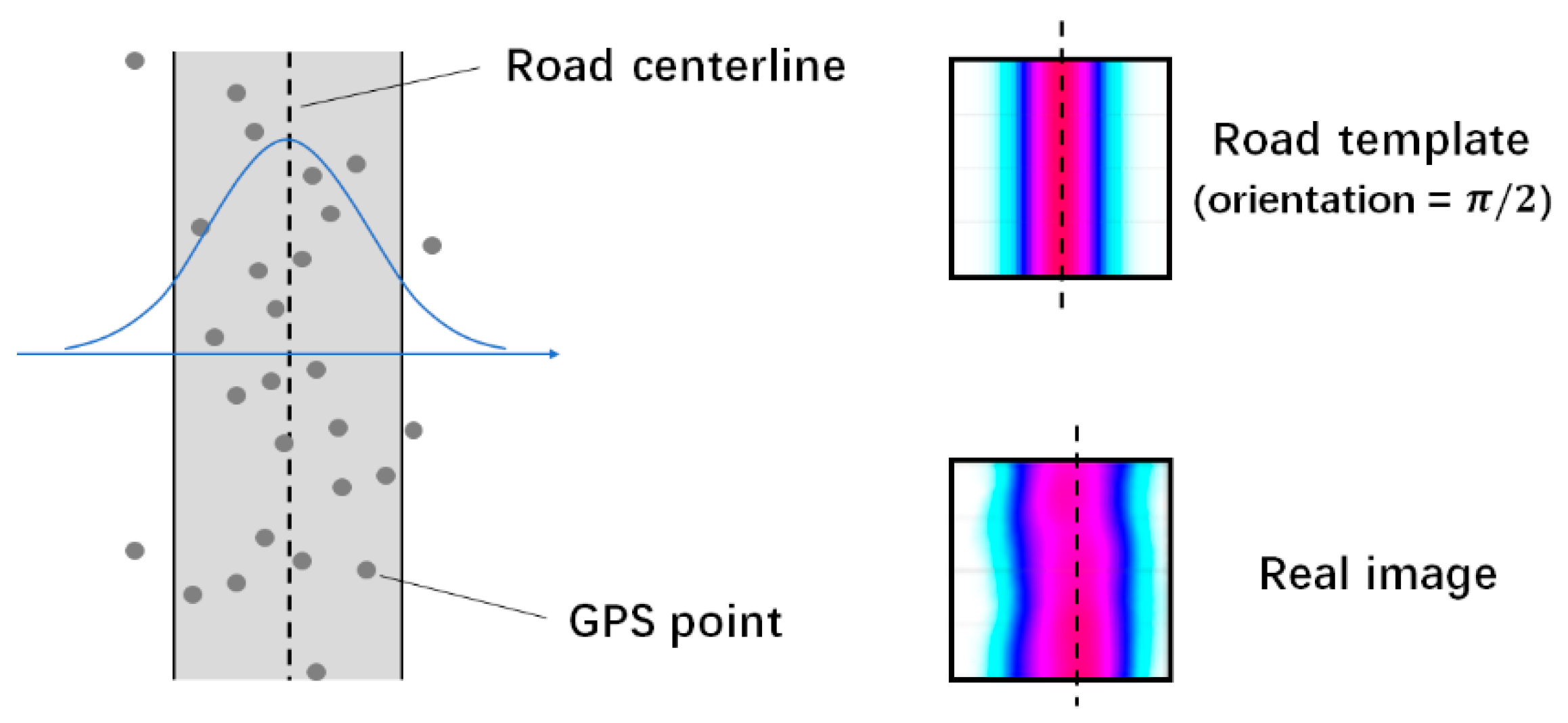 Ijgi 10 00122 g004 Ijgi 10 00122 g004