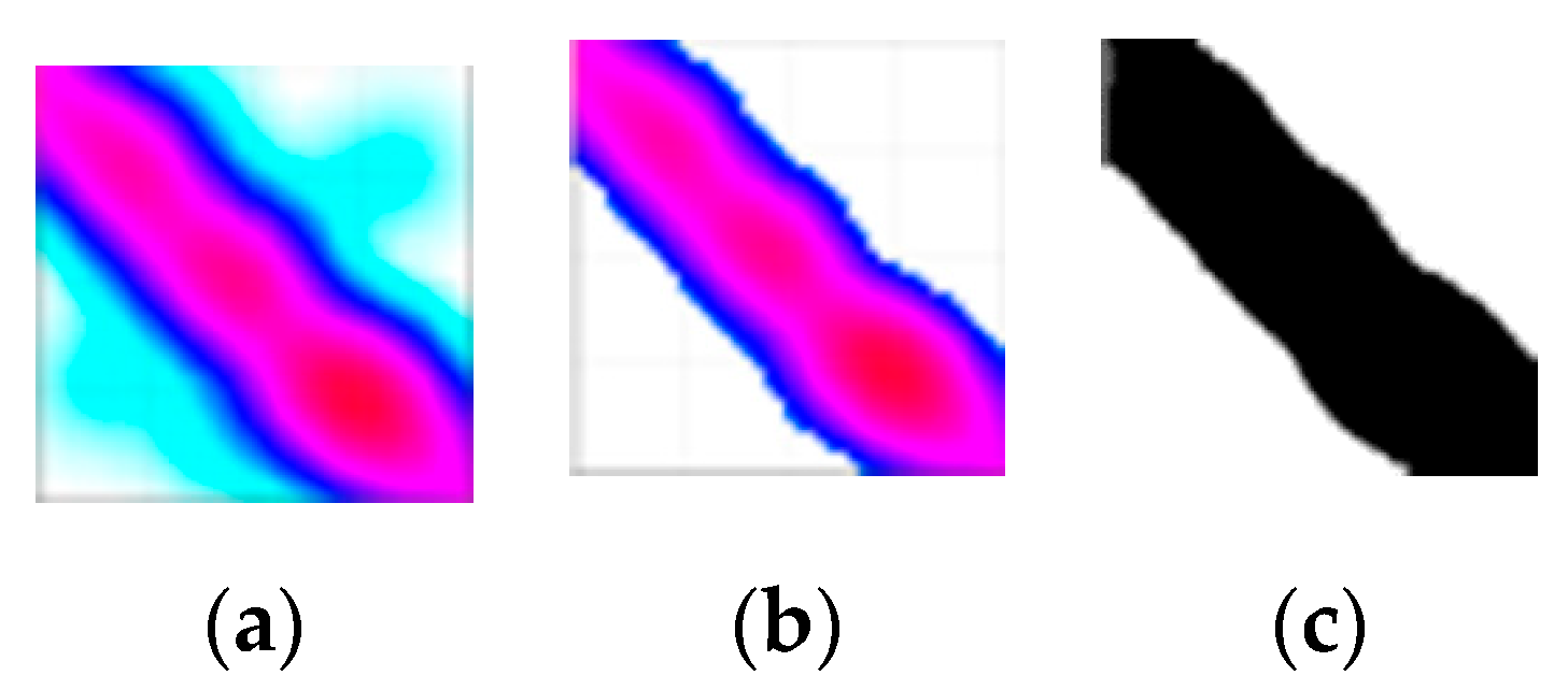 Ijgi 10 00122 g005 Ijgi 10 00122 g005