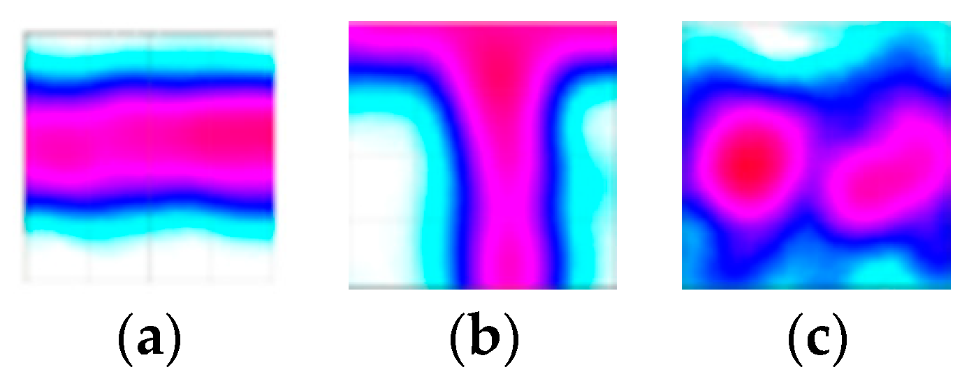 Ijgi 10 00122 g006 Ijgi 10 00122 g006