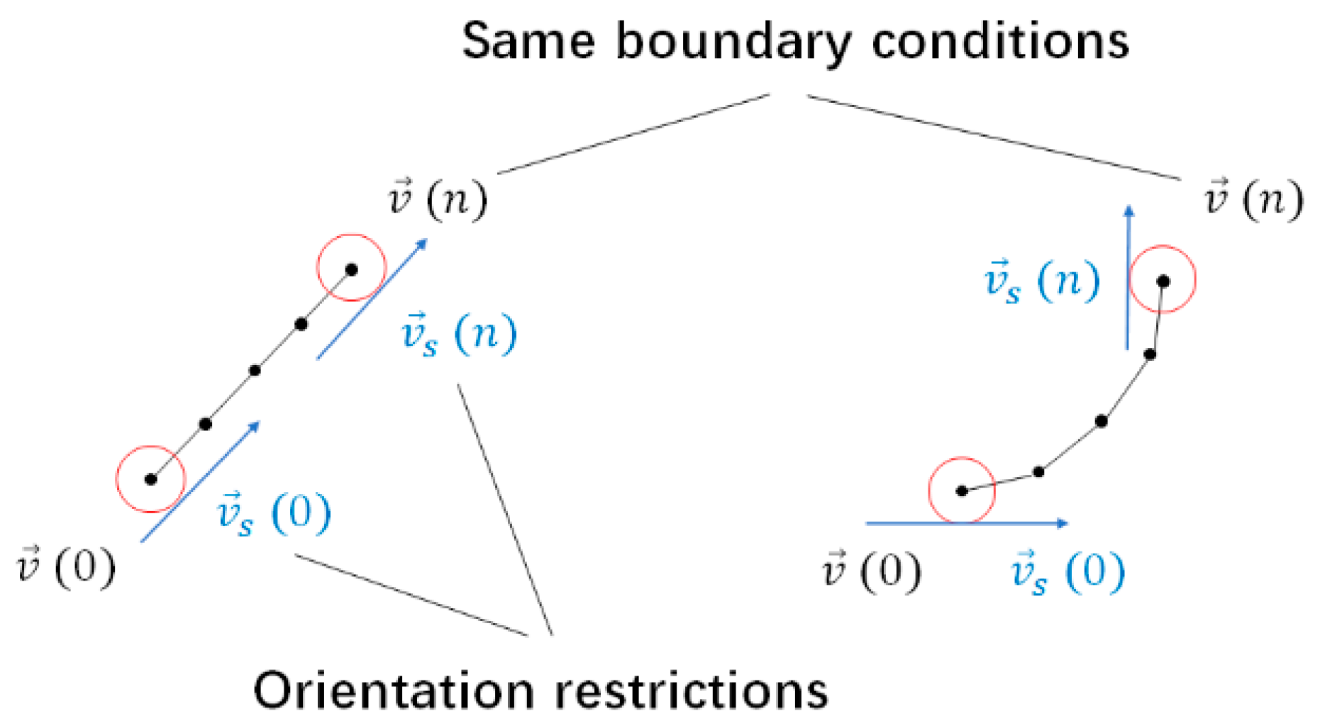 Ijgi 10 00122 g016 Ijgi 10 00122 g016