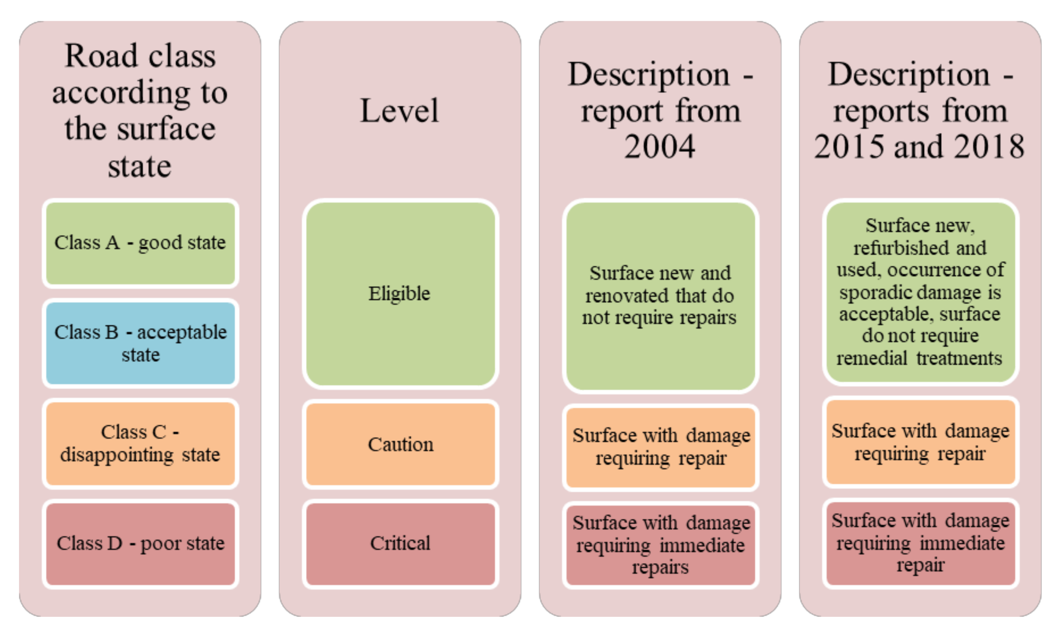 Ijgi 10 00132 g005 Ijgi 10 00132 g005