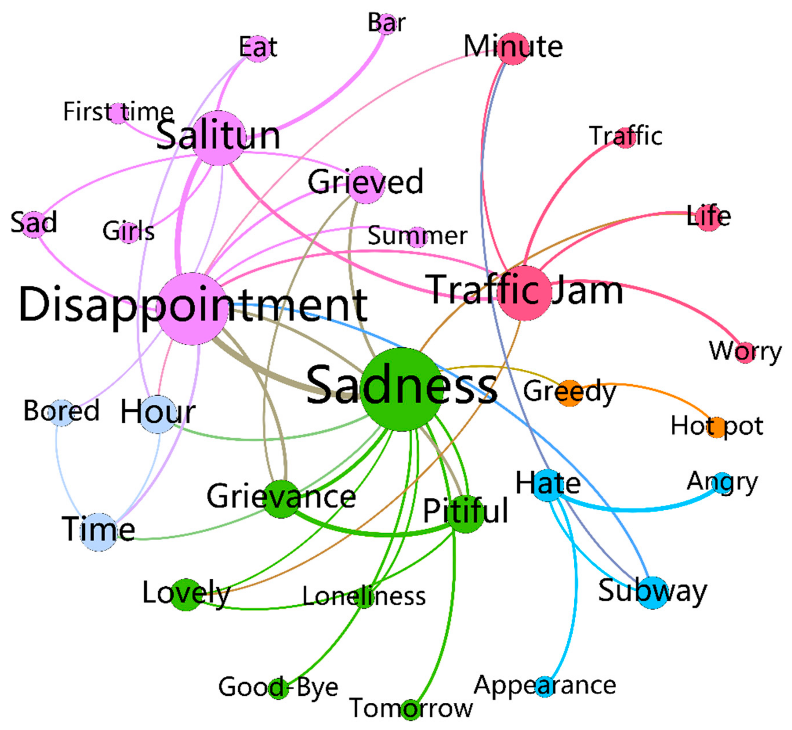 Ijgi 10 00135 g0a3 Ijgi 10 00135 g0a3