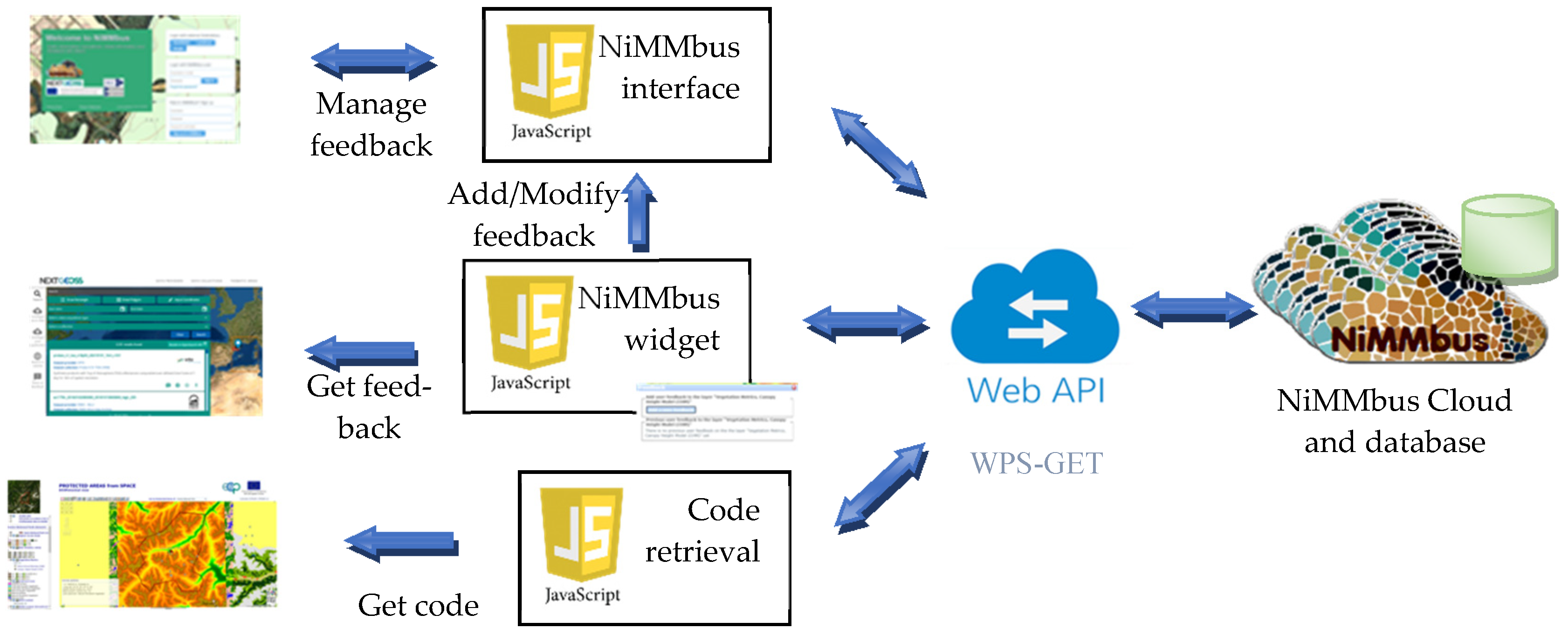Ijgi 10 00141 g004 Ijgi 10 00141 g004