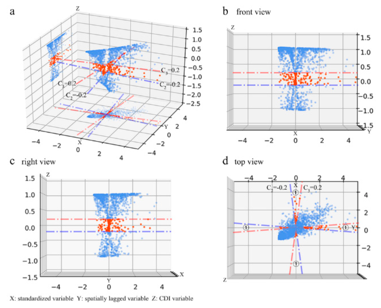 Ijgi 10 00173 g006 Ijgi 10 00173 g006