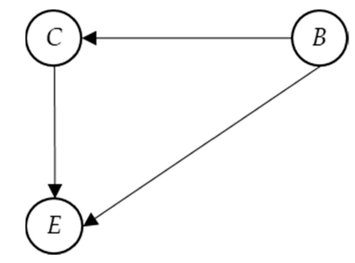 Ijgi 10 00190 g002 Ijgi 10 00190 g002