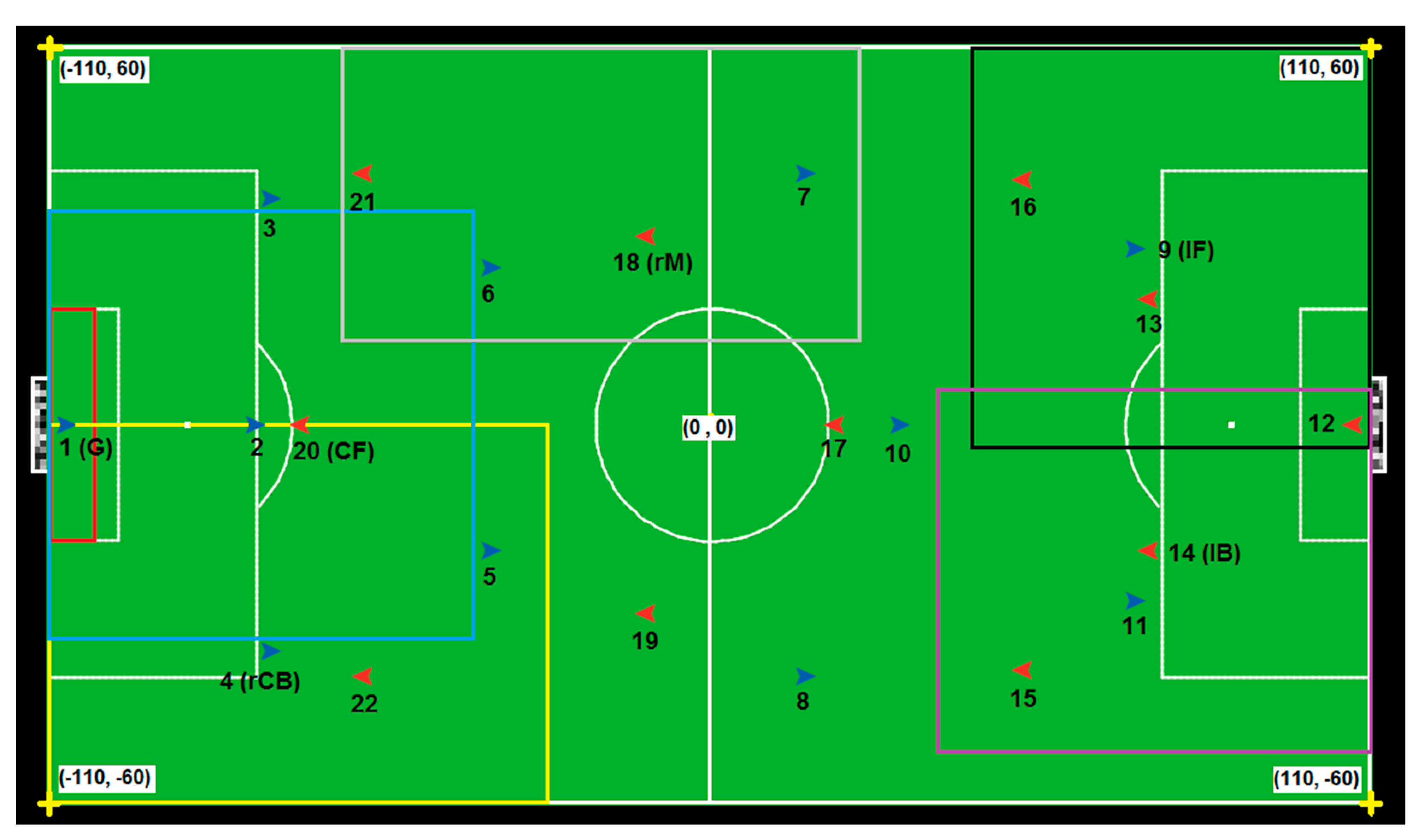 Ijgi 10 00190 g005 Ijgi 10 00190 g005