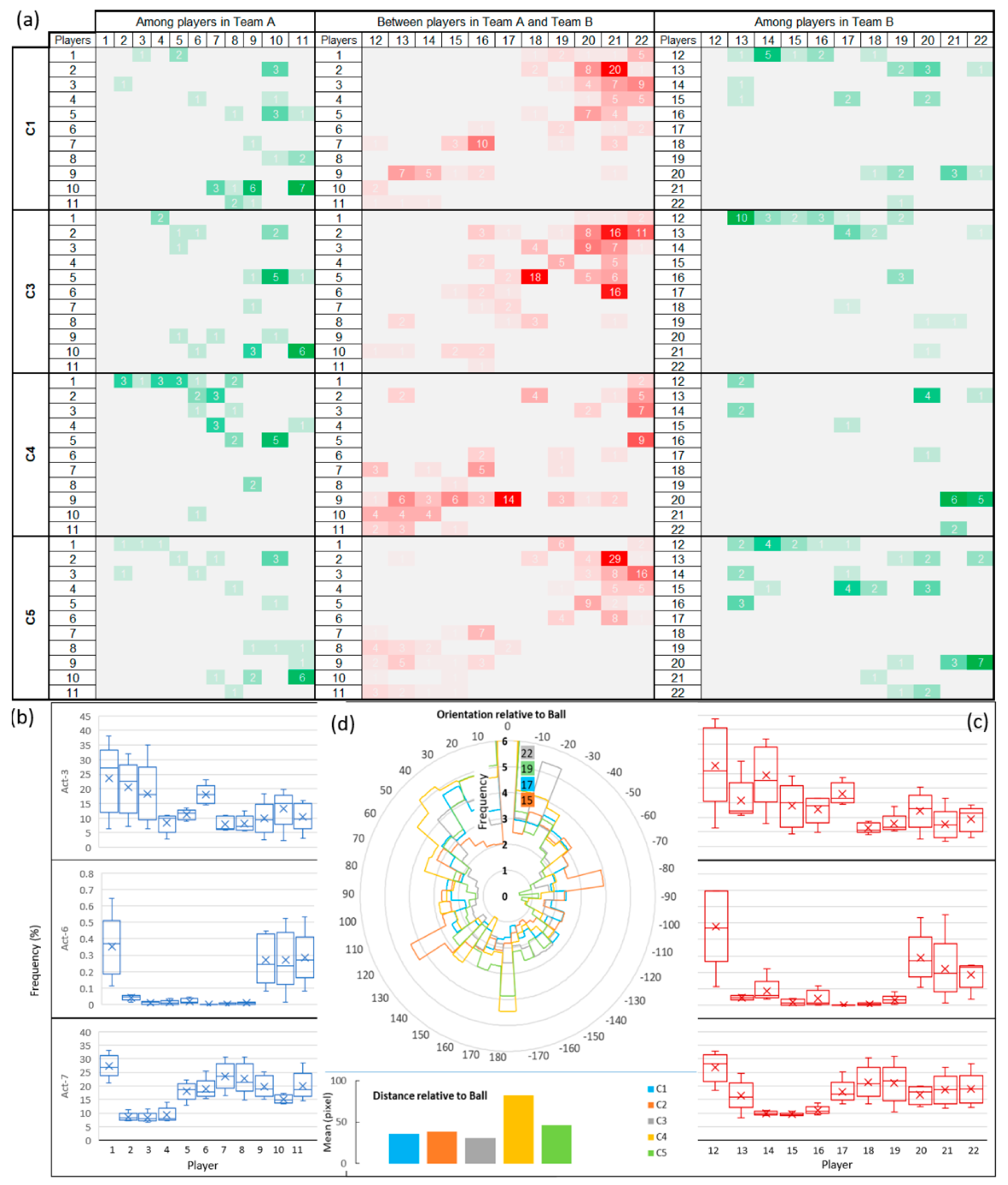 Ijgi 10 00190 g007 Ijgi 10 00190 g007