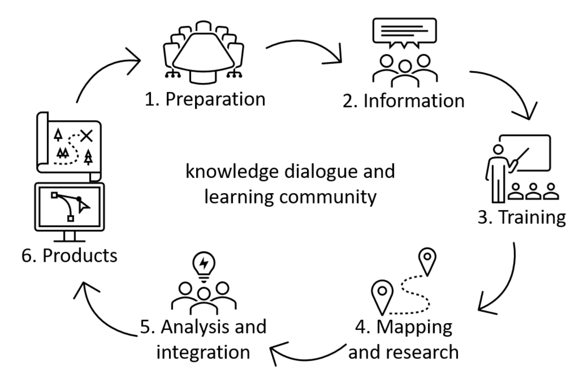 Ijgi 10 00206 g002 Ijgi 10 00206 g002