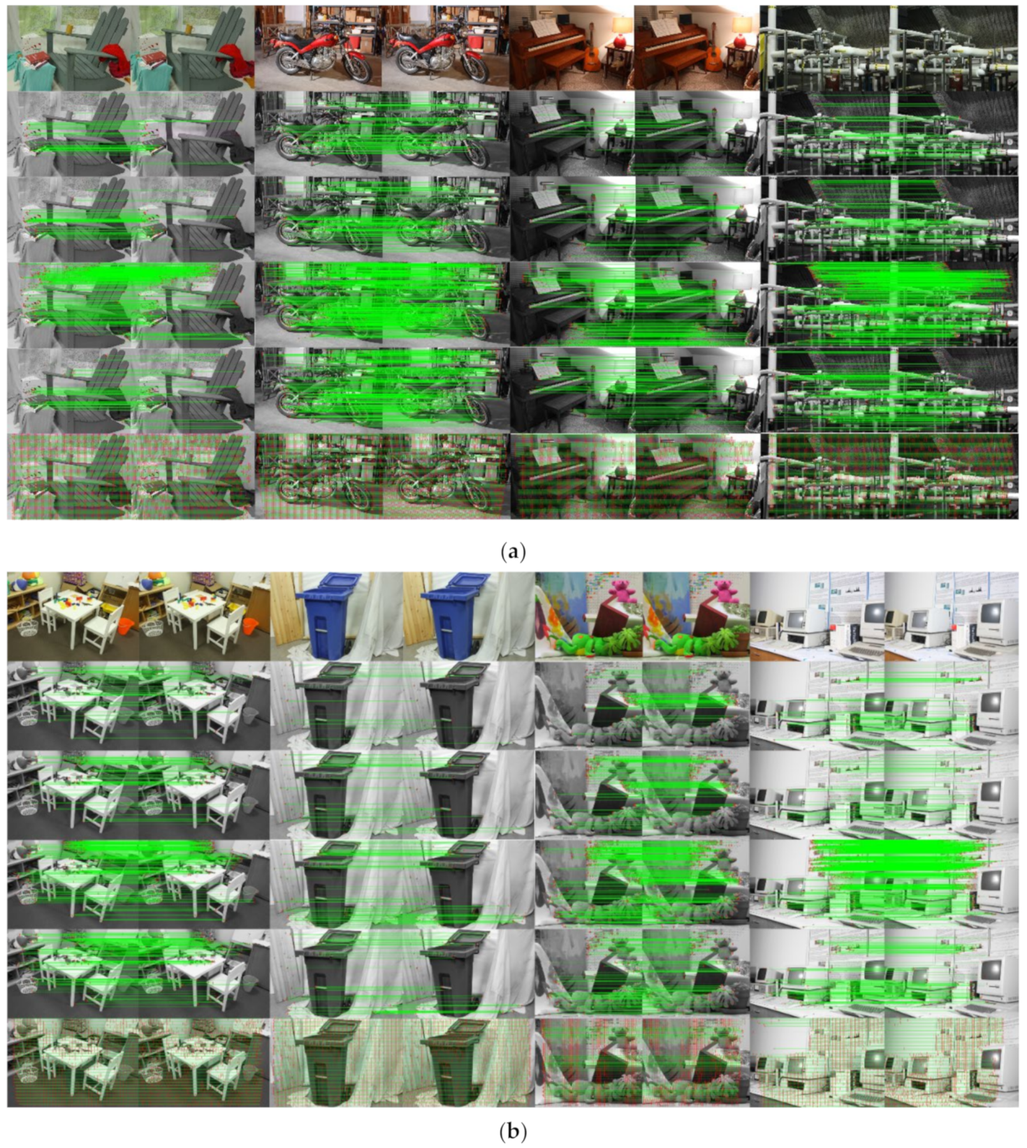 Ijgi 10 00234 g007 Ijgi 10 00234 g007