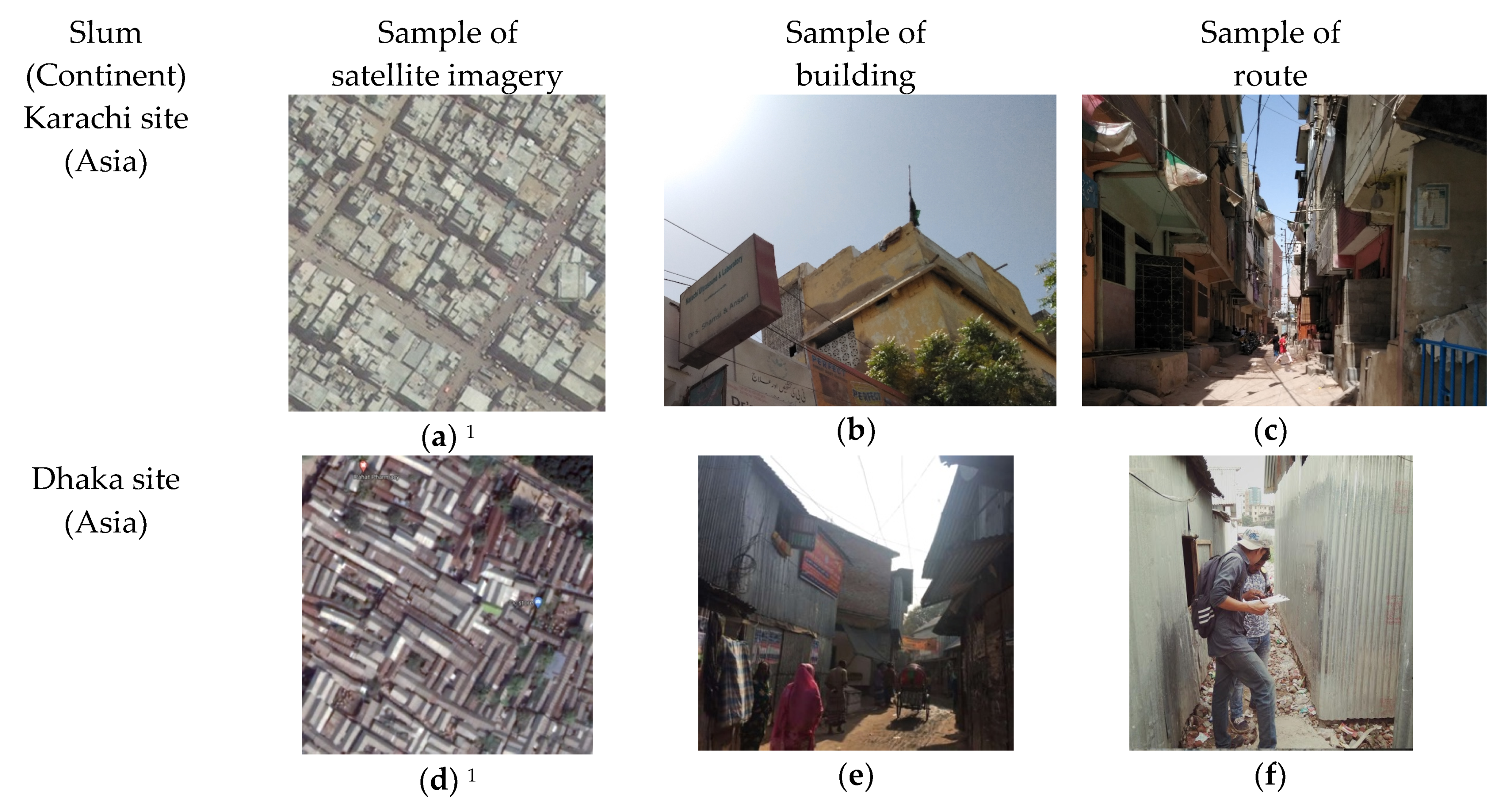 Ijgi 10 00265 g004a Ijgi 10 00265 g004a