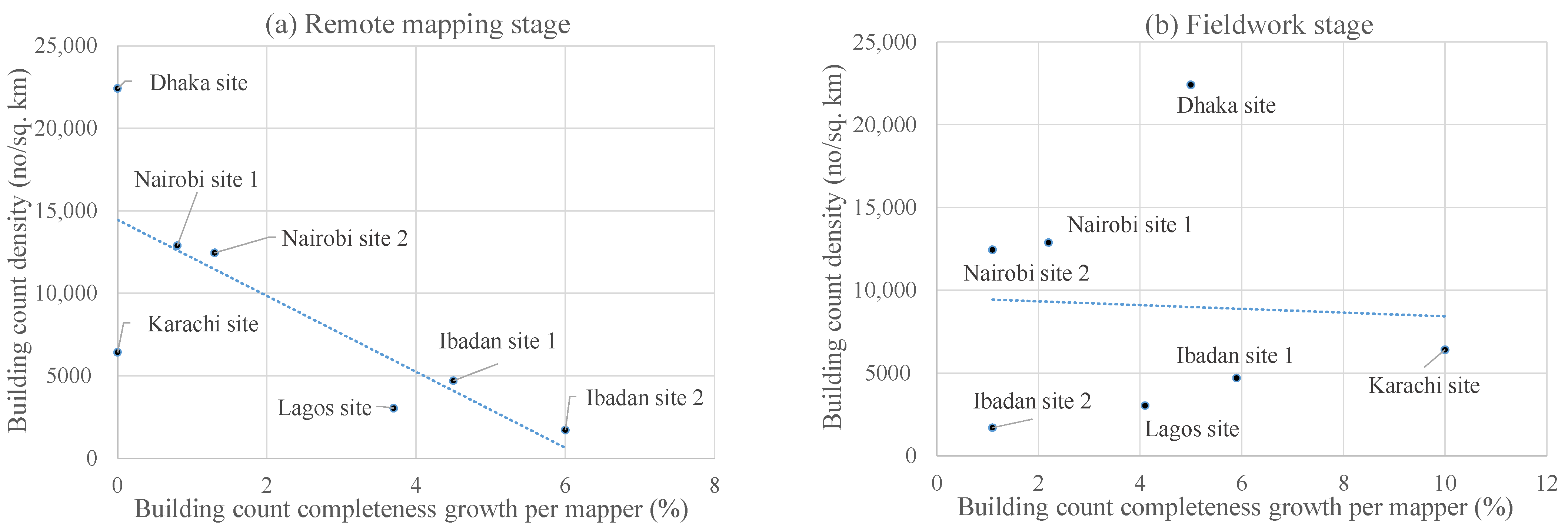 Ijgi 10 00265 g009 Ijgi 10 00265 g009