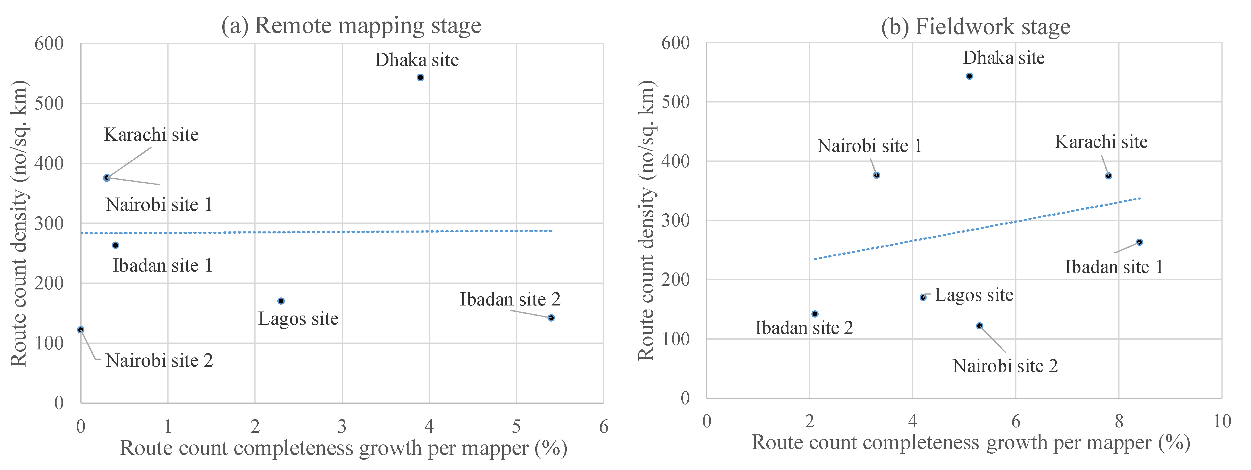 Ijgi 10 00265 g011 Ijgi 10 00265 g011