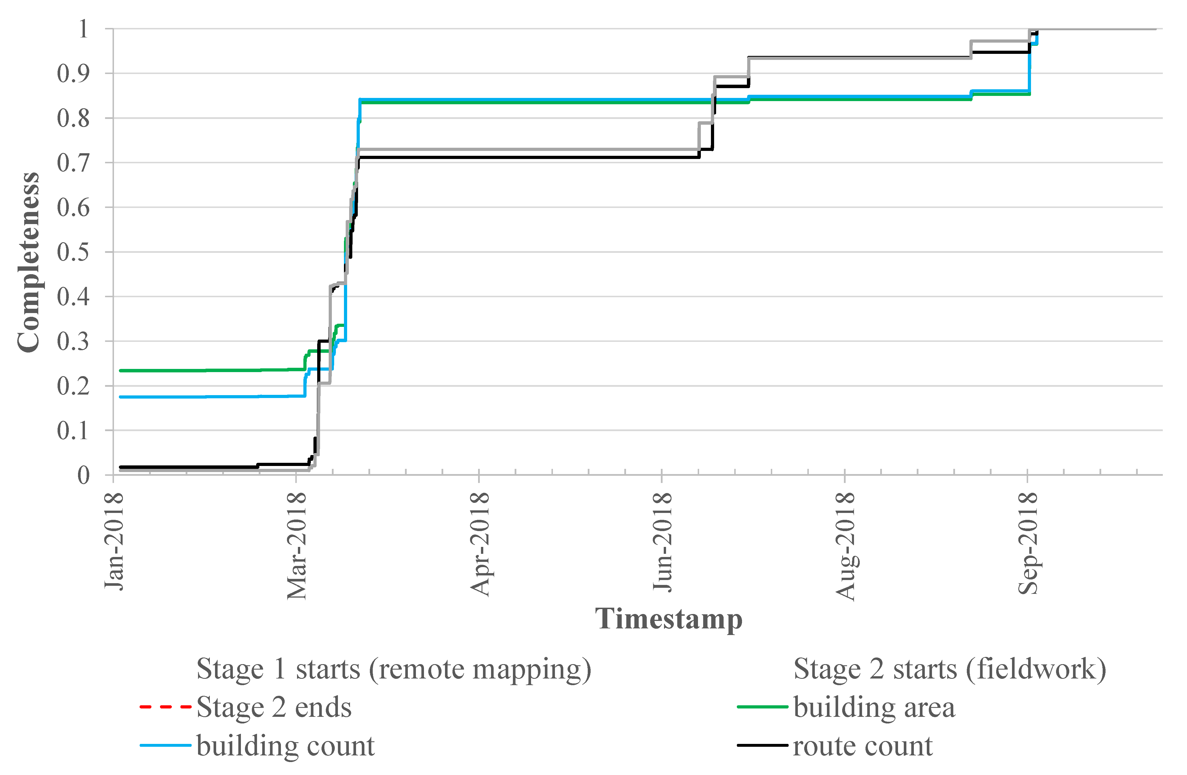 Ijgi 10 00265 g0a2 Ijgi 10 00265 g0a2