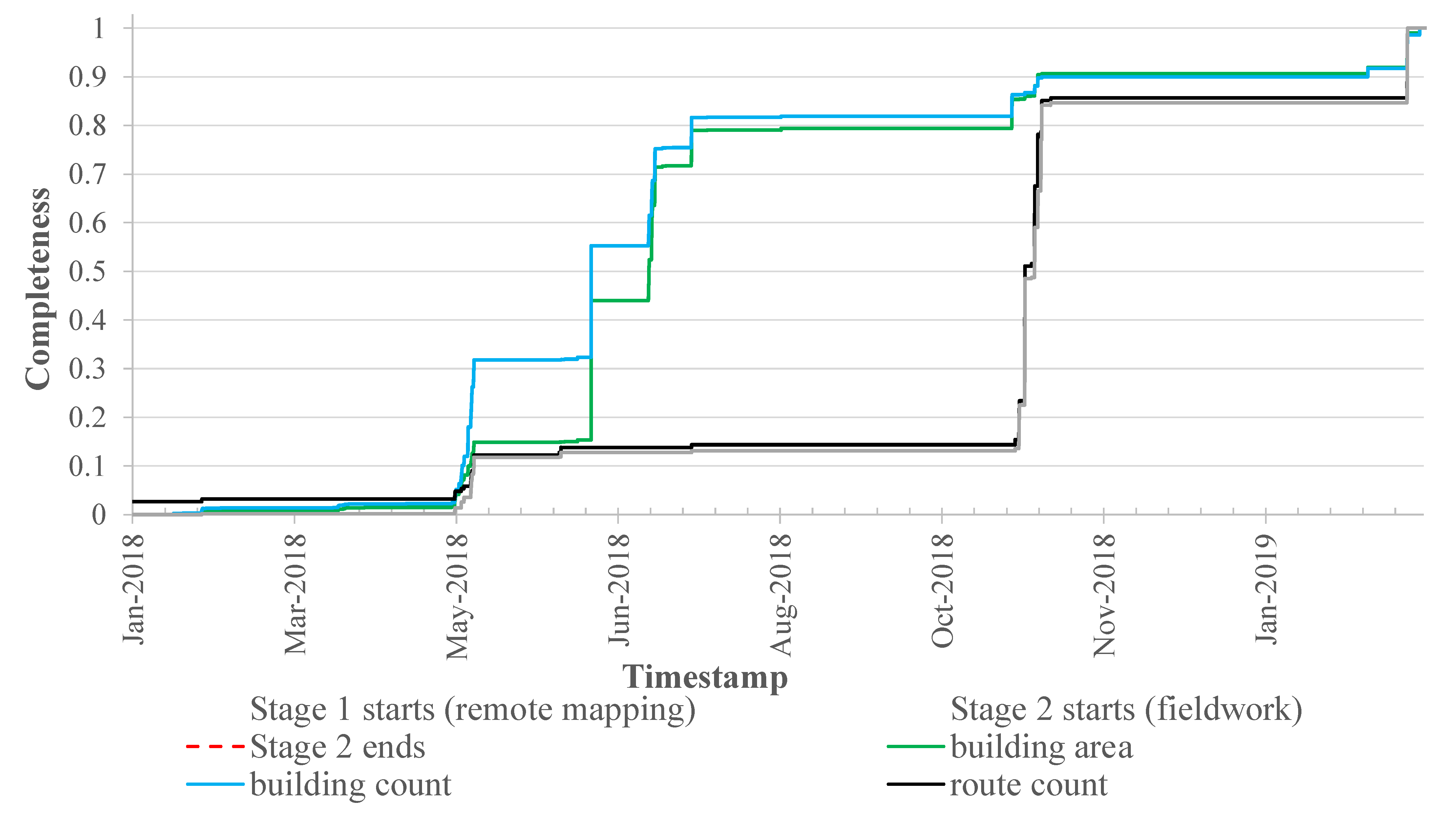 Ijgi 10 00265 g0a7 Ijgi 10 00265 g0a7