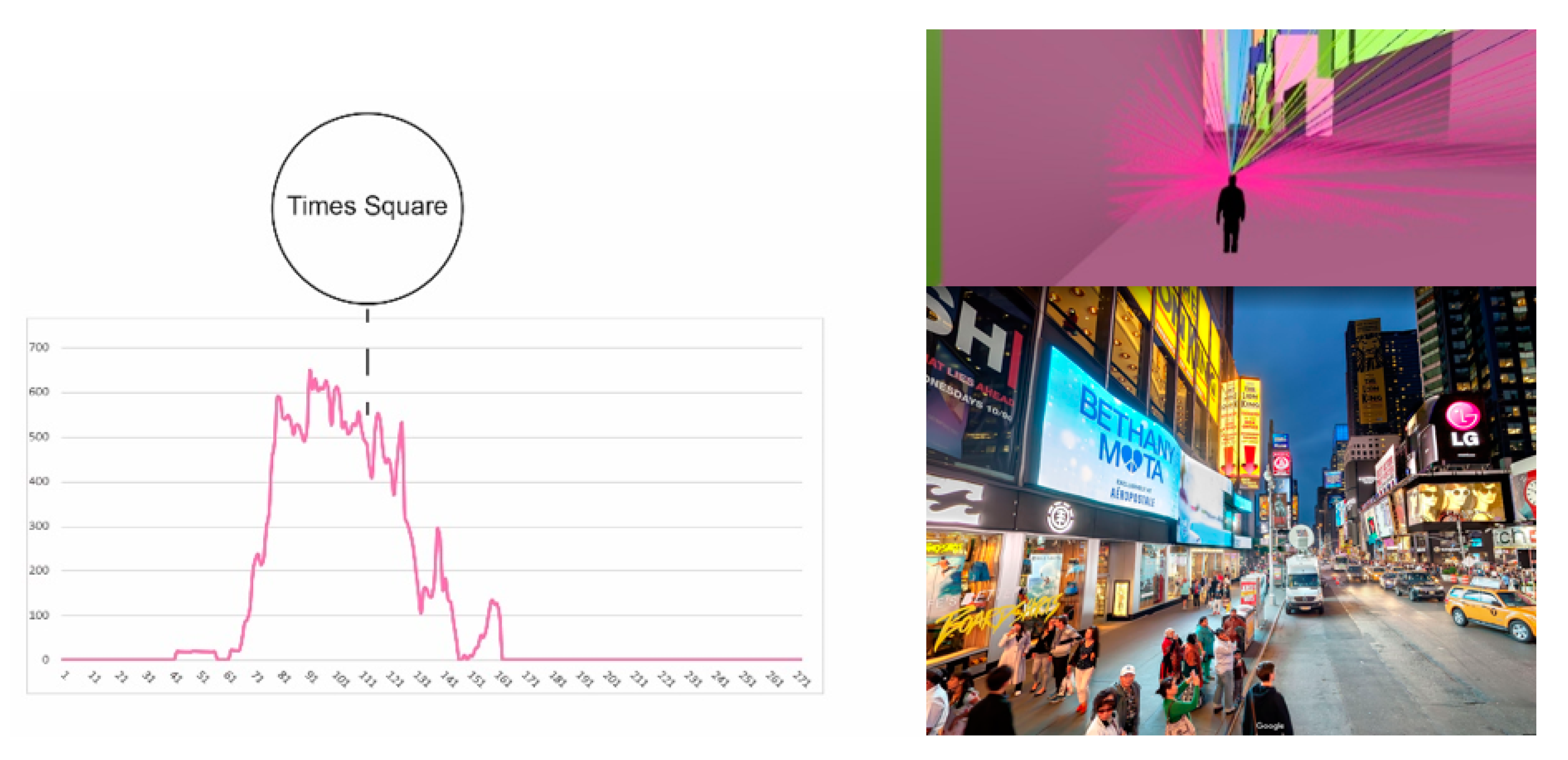 Ijgi 10 00275 g009a Ijgi 10 00275 g009a
