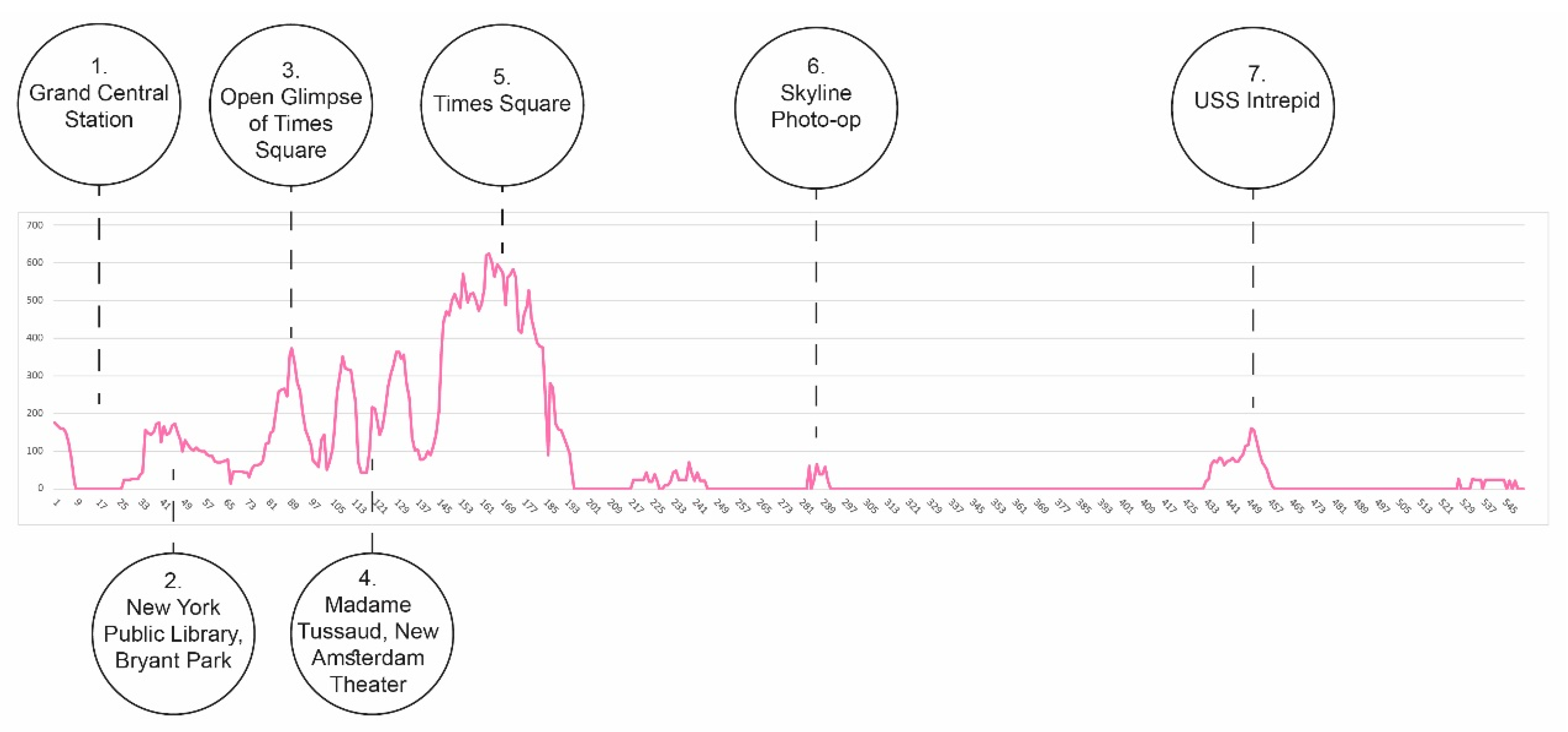 Ijgi 10 00275 g009b Ijgi 10 00275 g009b