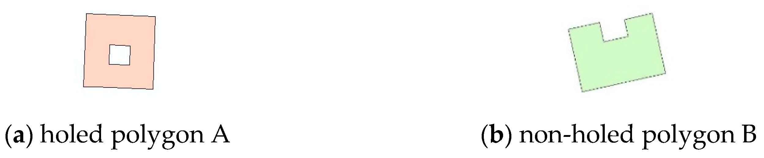 Ijgi 10 00279 g010