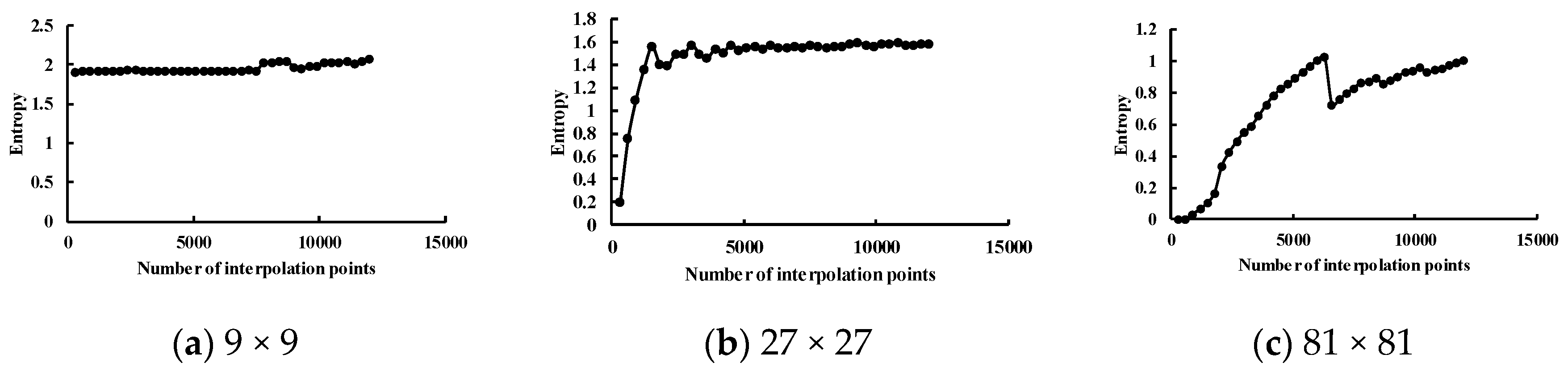 Ijgi 10 00279 g015