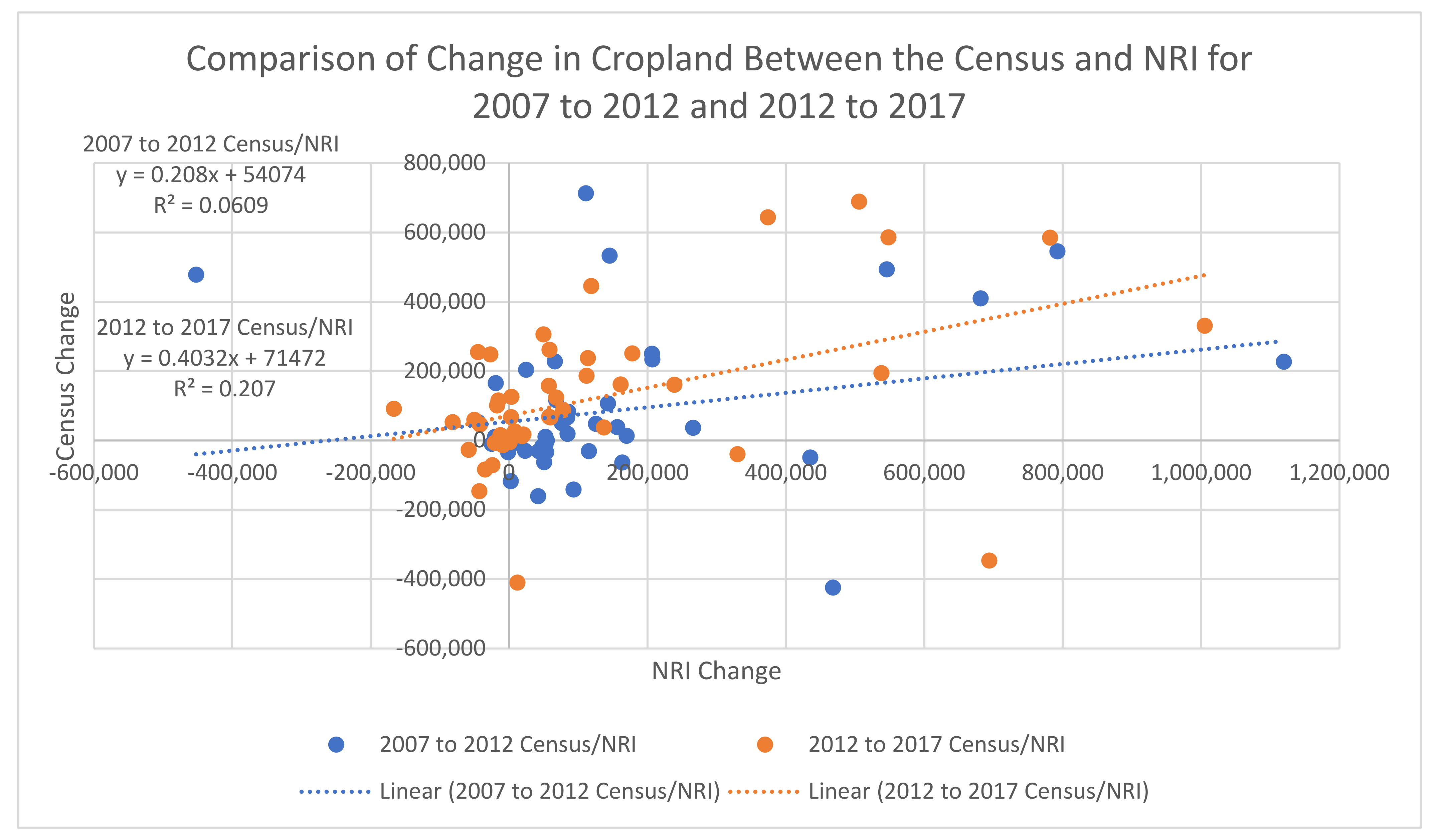 Ijgi 10 00281 g003 Ijgi 10 00281 g003