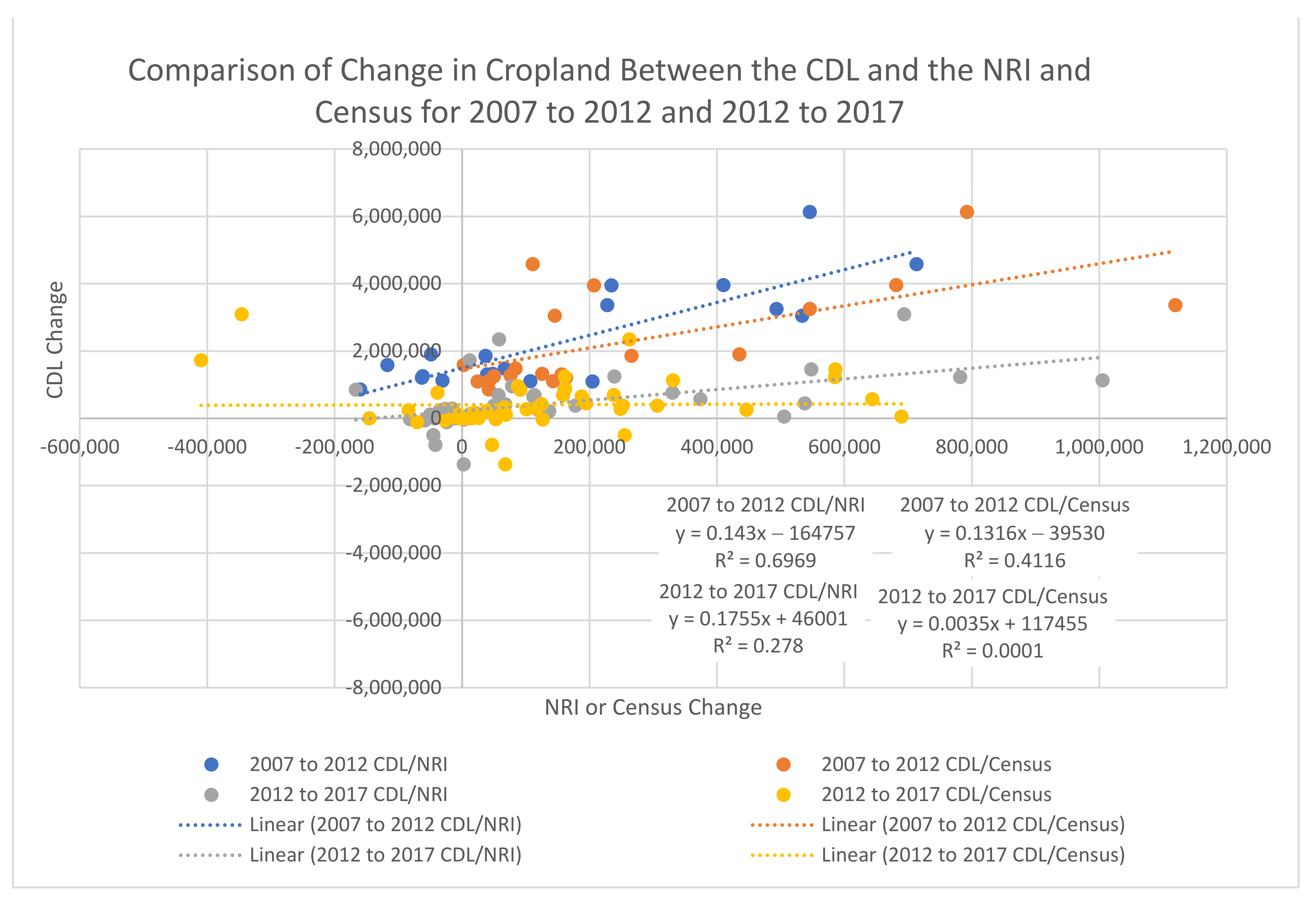 Ijgi 10 00281 g004 Ijgi 10 00281 g004