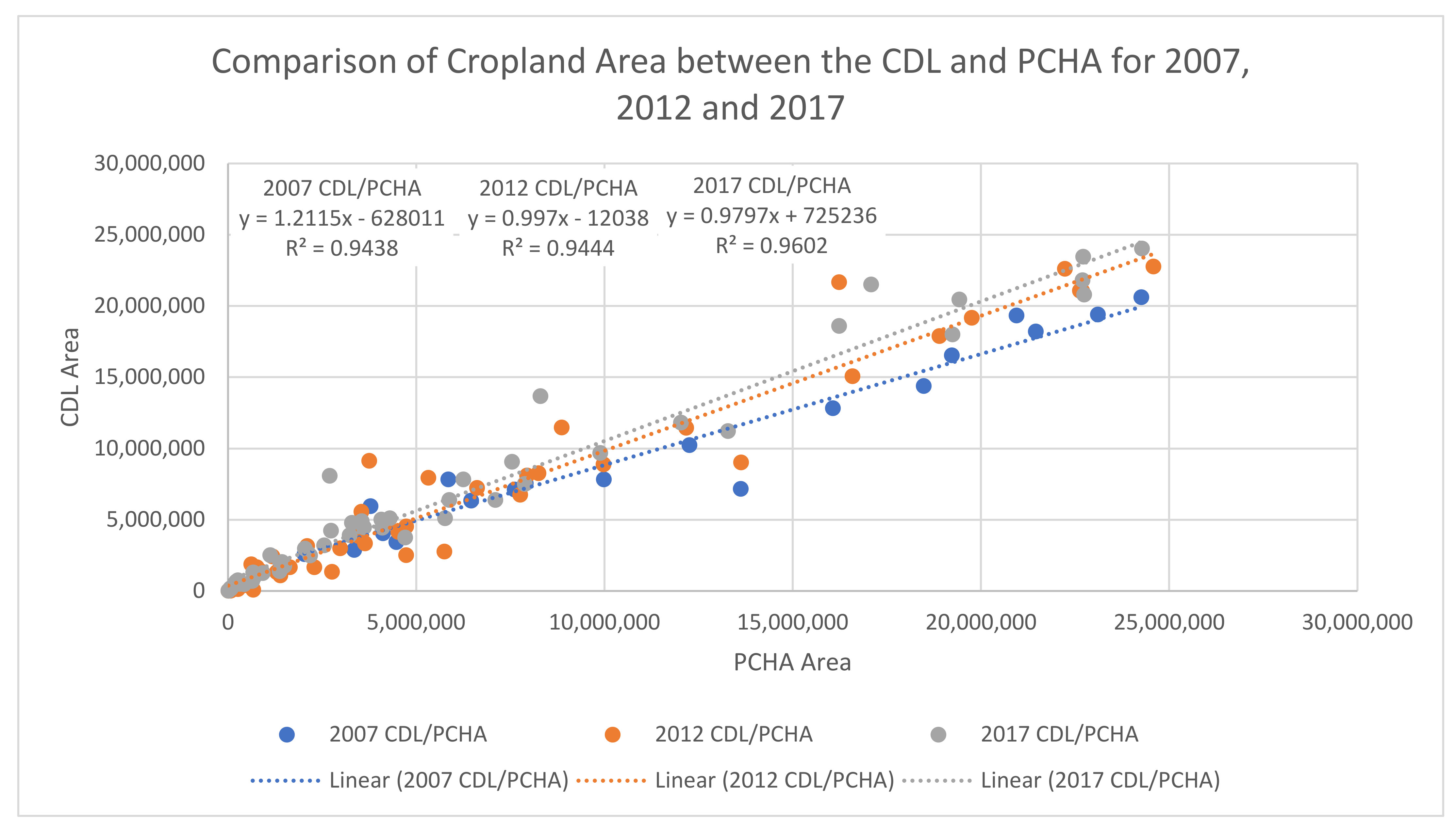 Ijgi 10 00281 g005 Ijgi 10 00281 g005