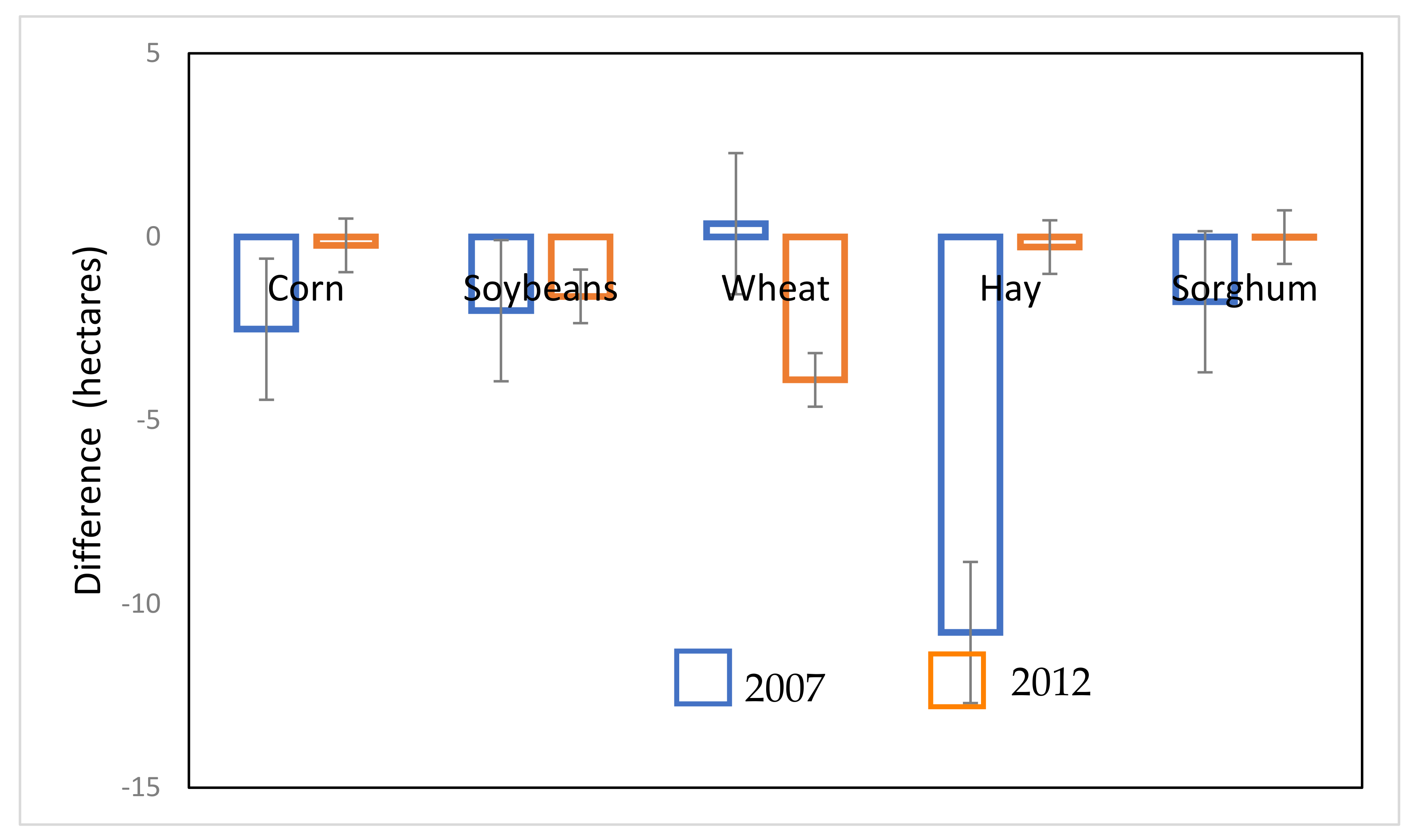 Ijgi 10 00281 g007 Ijgi 10 00281 g007