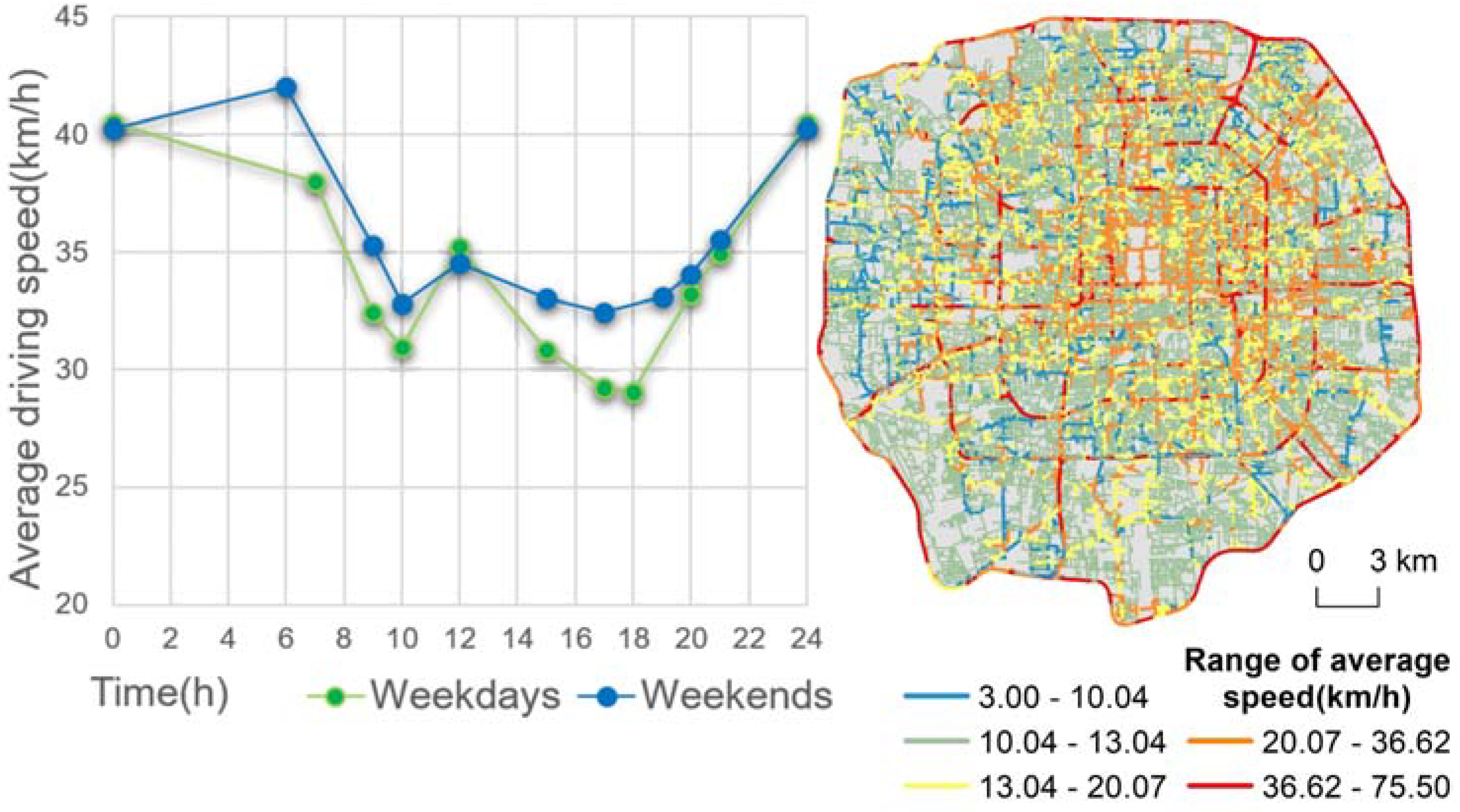 Ijgi 10 00282 g006 Ijgi 10 00282 g006