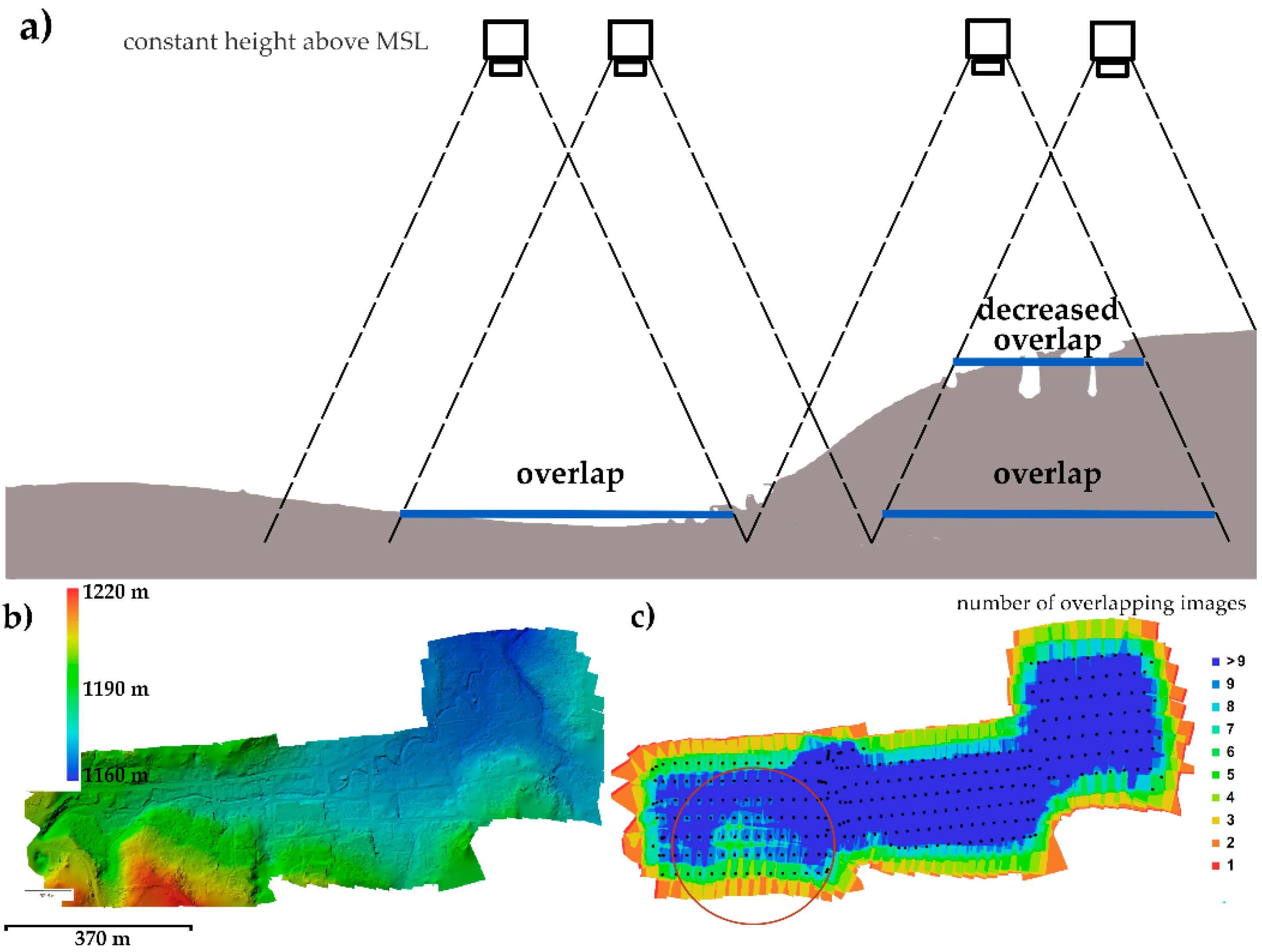 Ijgi 10 00285 g002 Ijgi 10 00285 g002