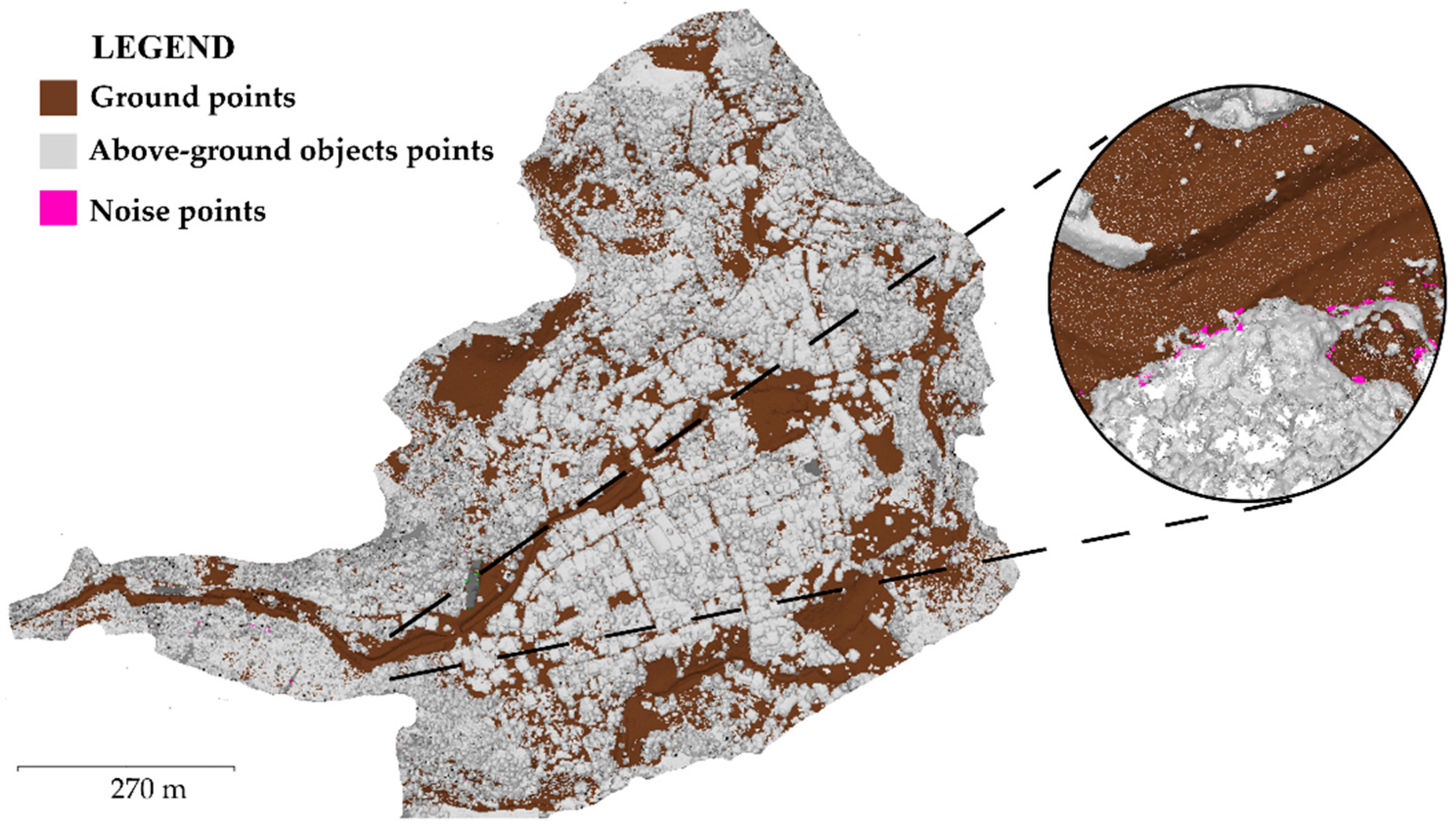 Ijgi 10 00285 g007 Ijgi 10 00285 g007