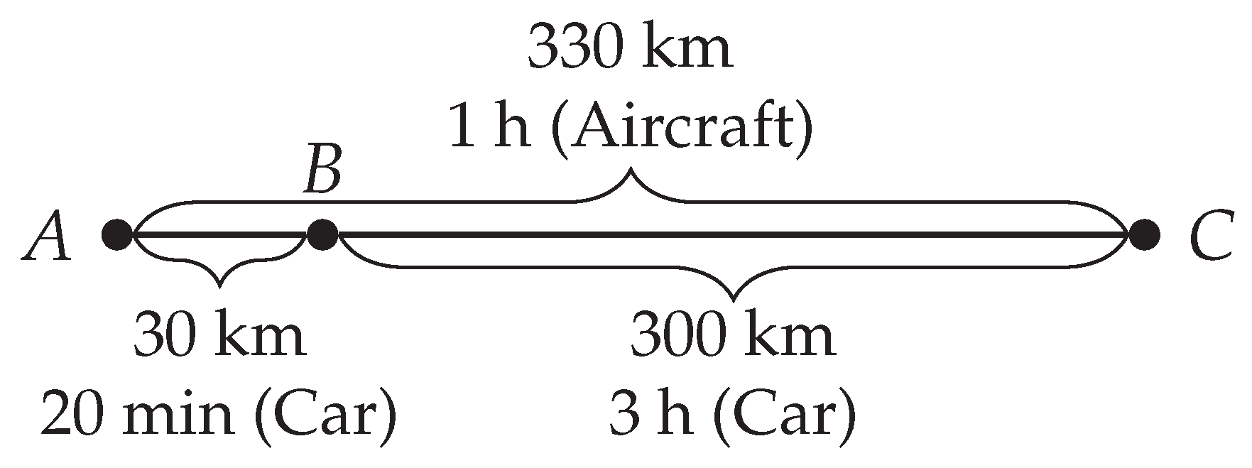 Ijgi 10 00340 g001