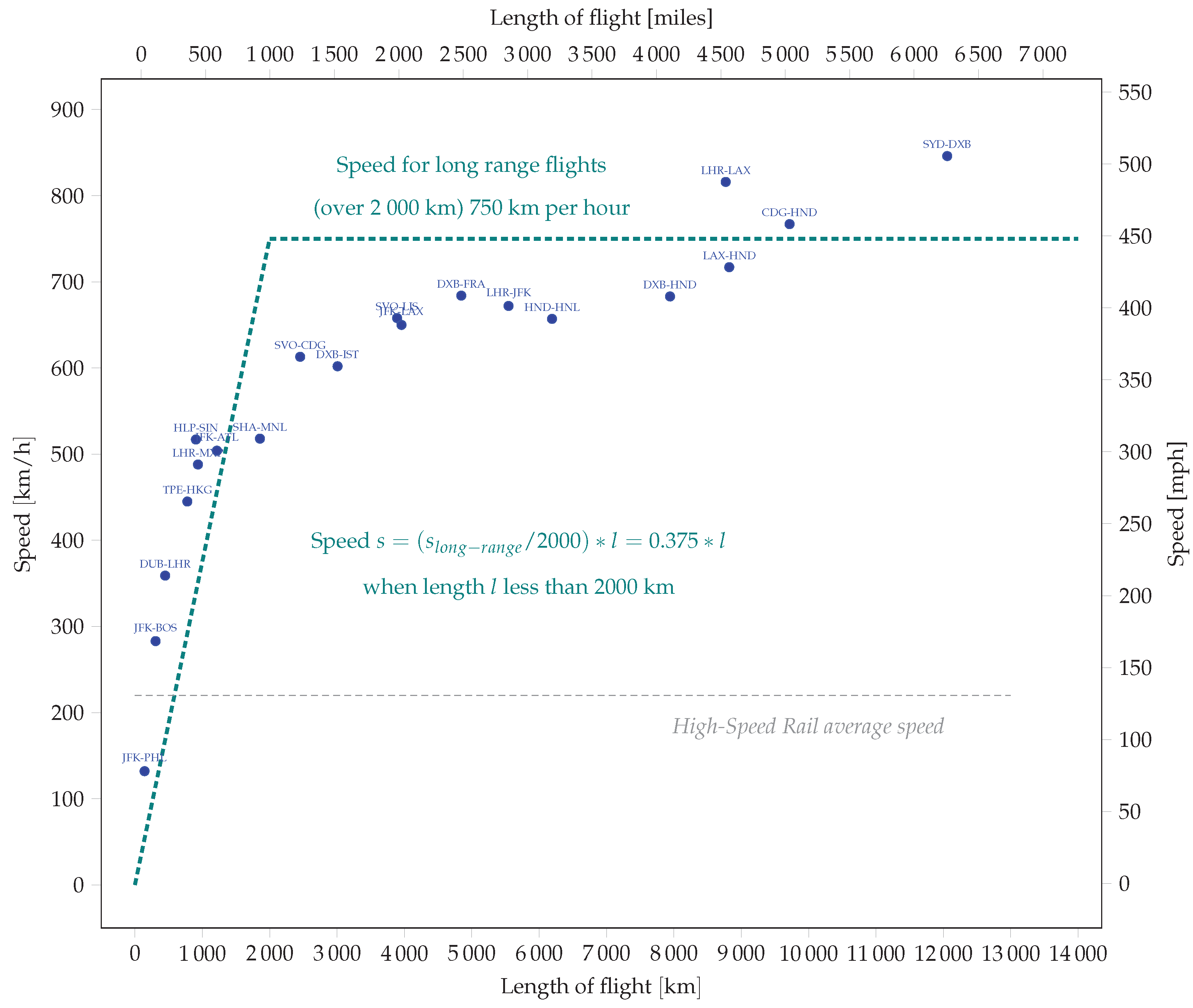 Ijgi 10 00340 g002
