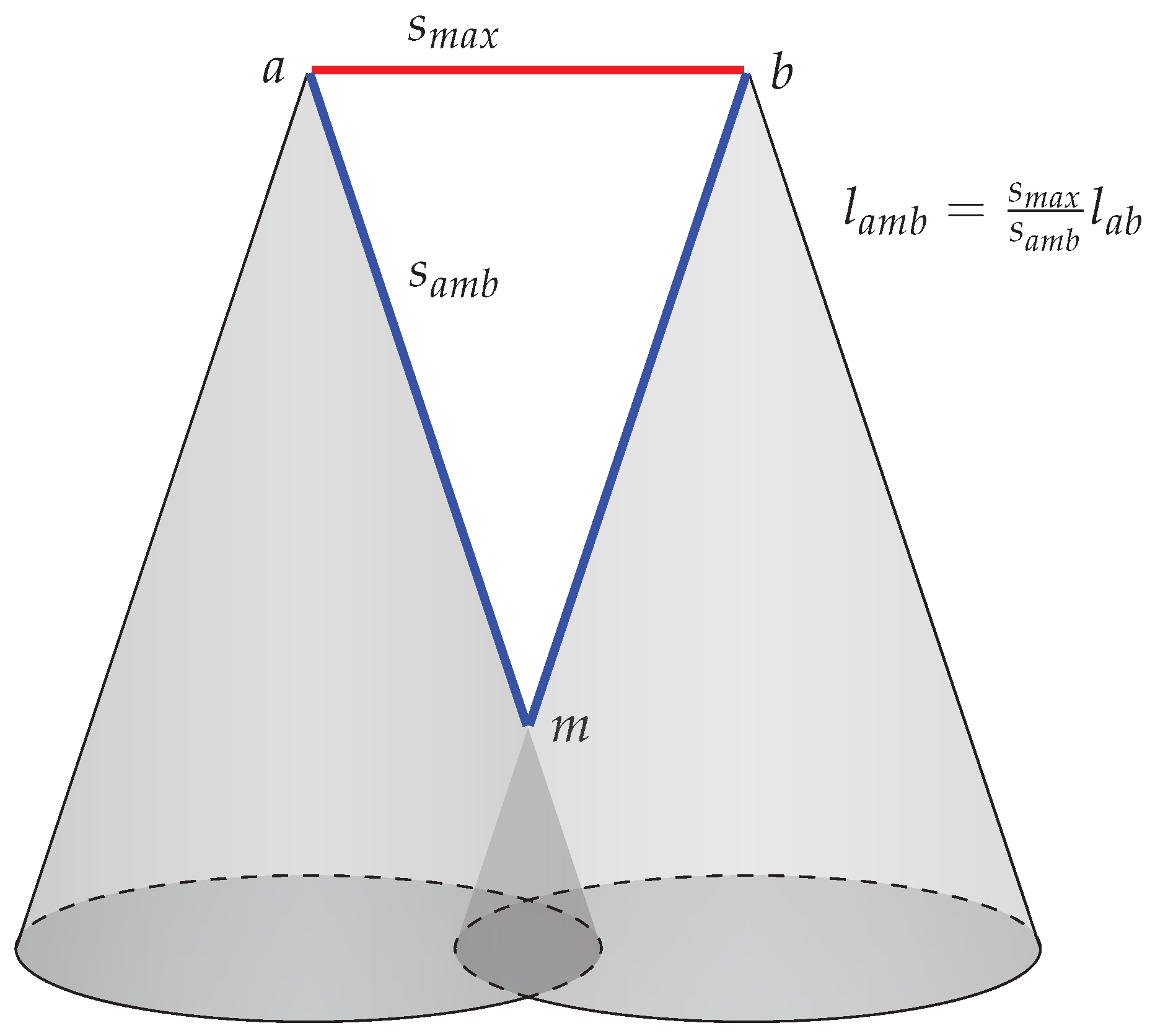 Ijgi 10 00340 g003