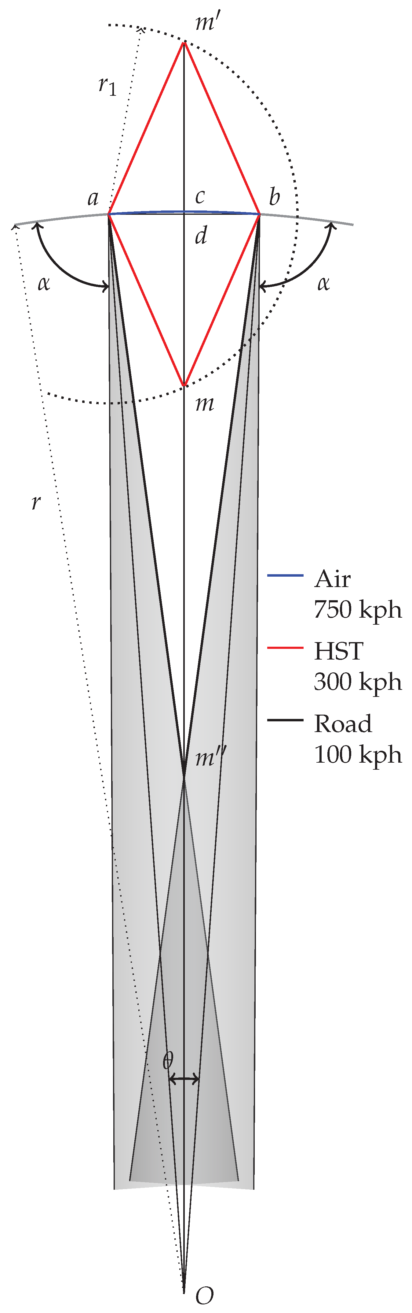 Ijgi 10 00340 g0a2