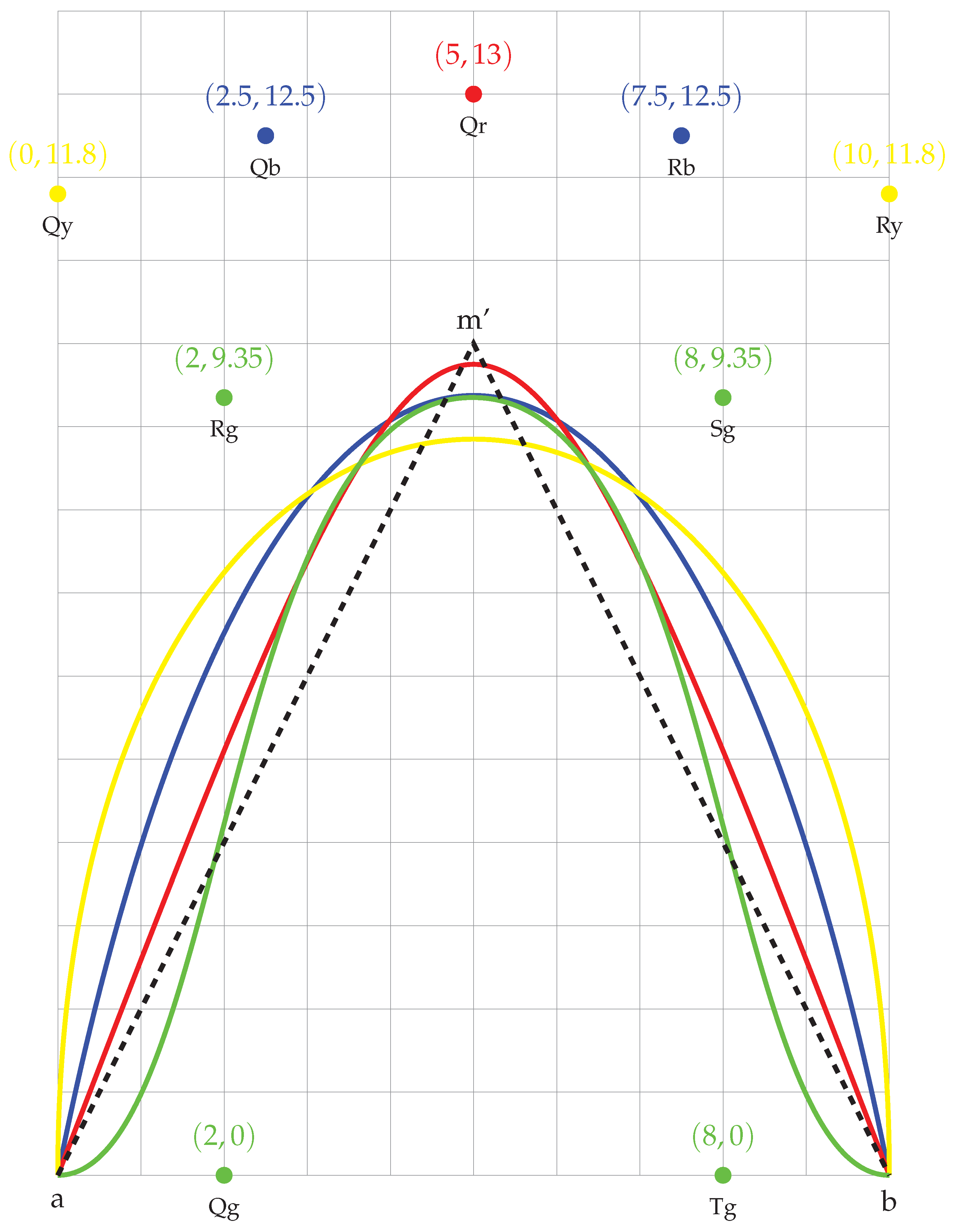 Ijgi 10 00340 g0a3