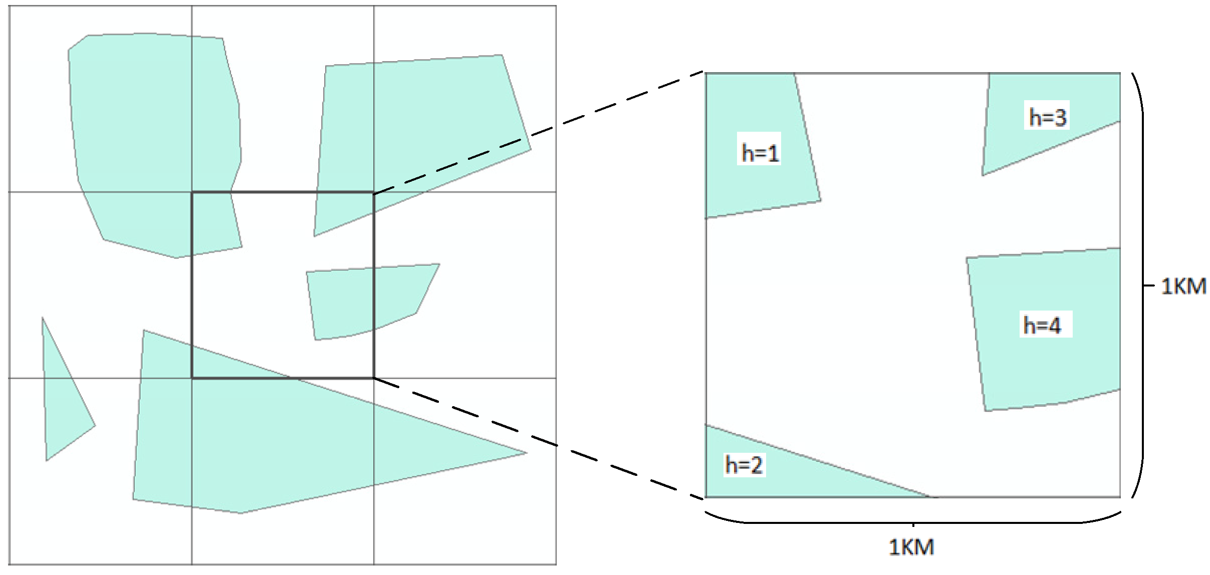 Ijgi 10 00348 g002