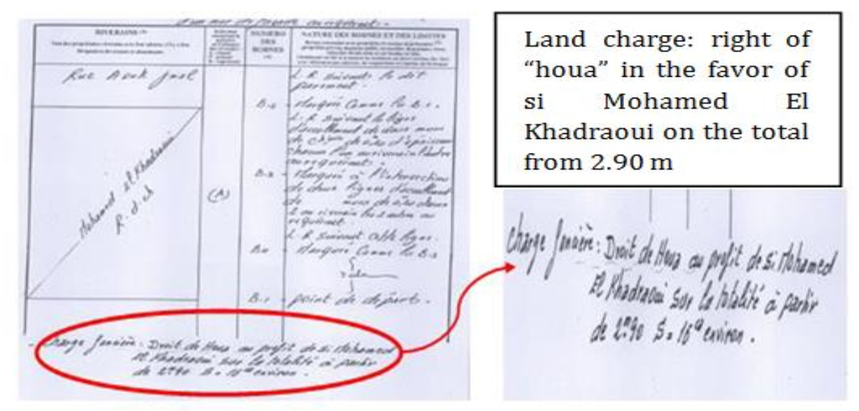 Ijgi 10 00351 g002 Ijgi 10 00351 g002