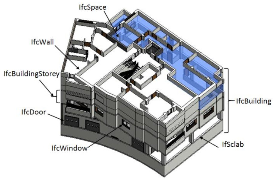 Ijgi 10 00351 g004 Ijgi 10 00351 g004