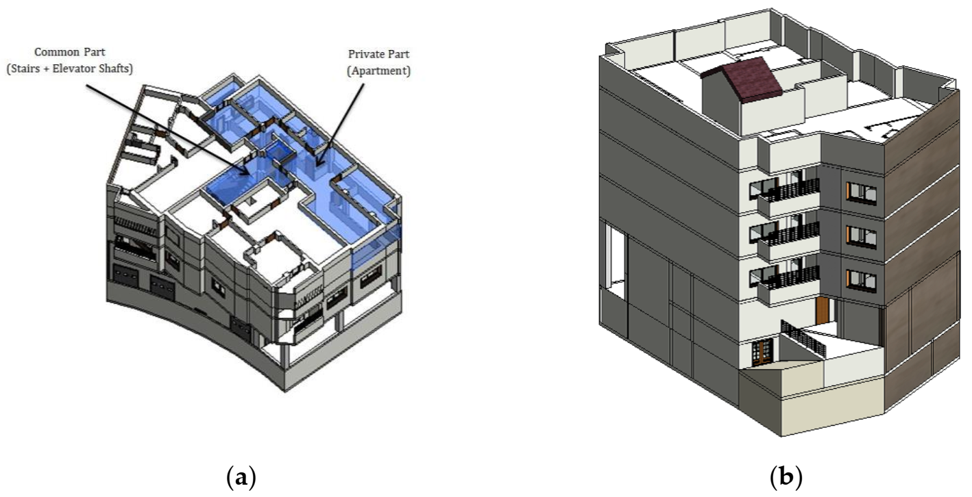Ijgi 10 00351 g012 Ijgi 10 00351 g012