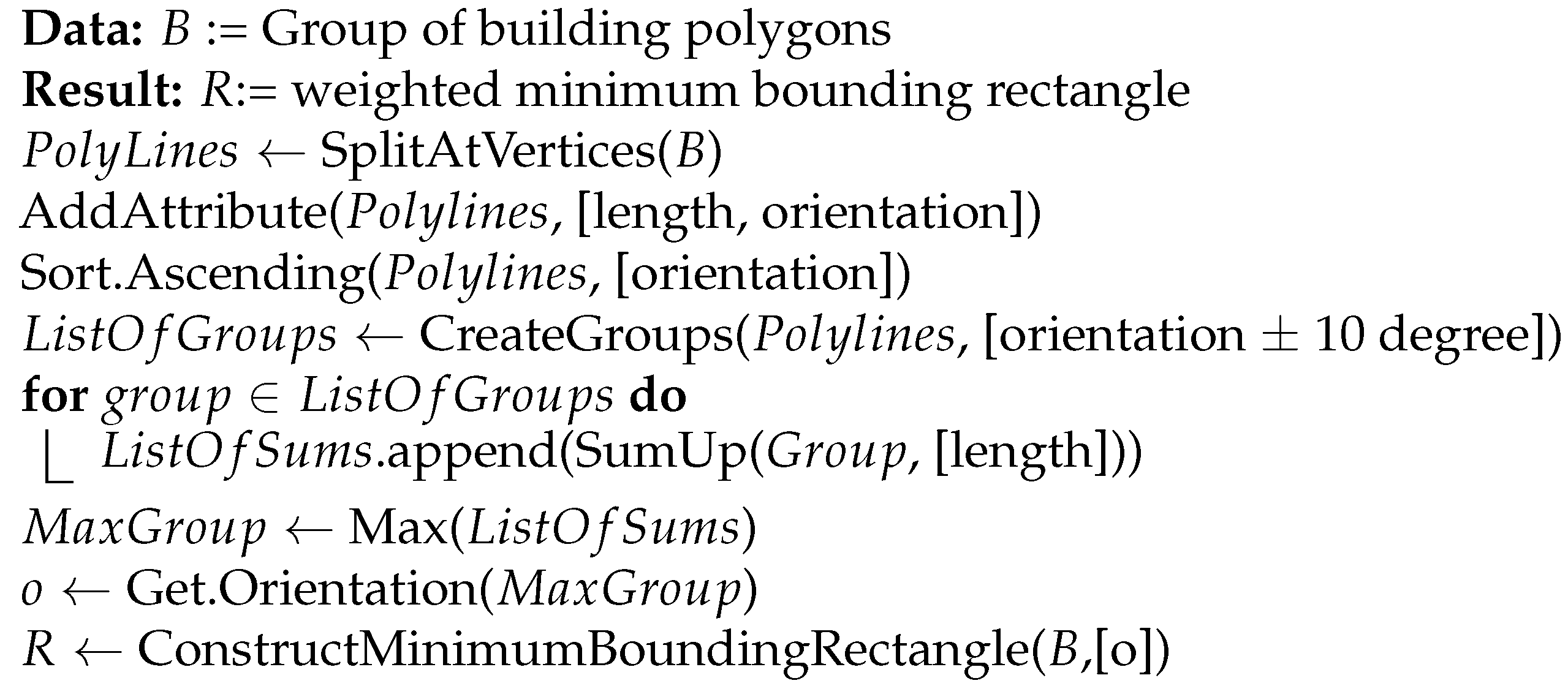 Ijgi 10 00353 i001 Ijgi 10 00353 i001