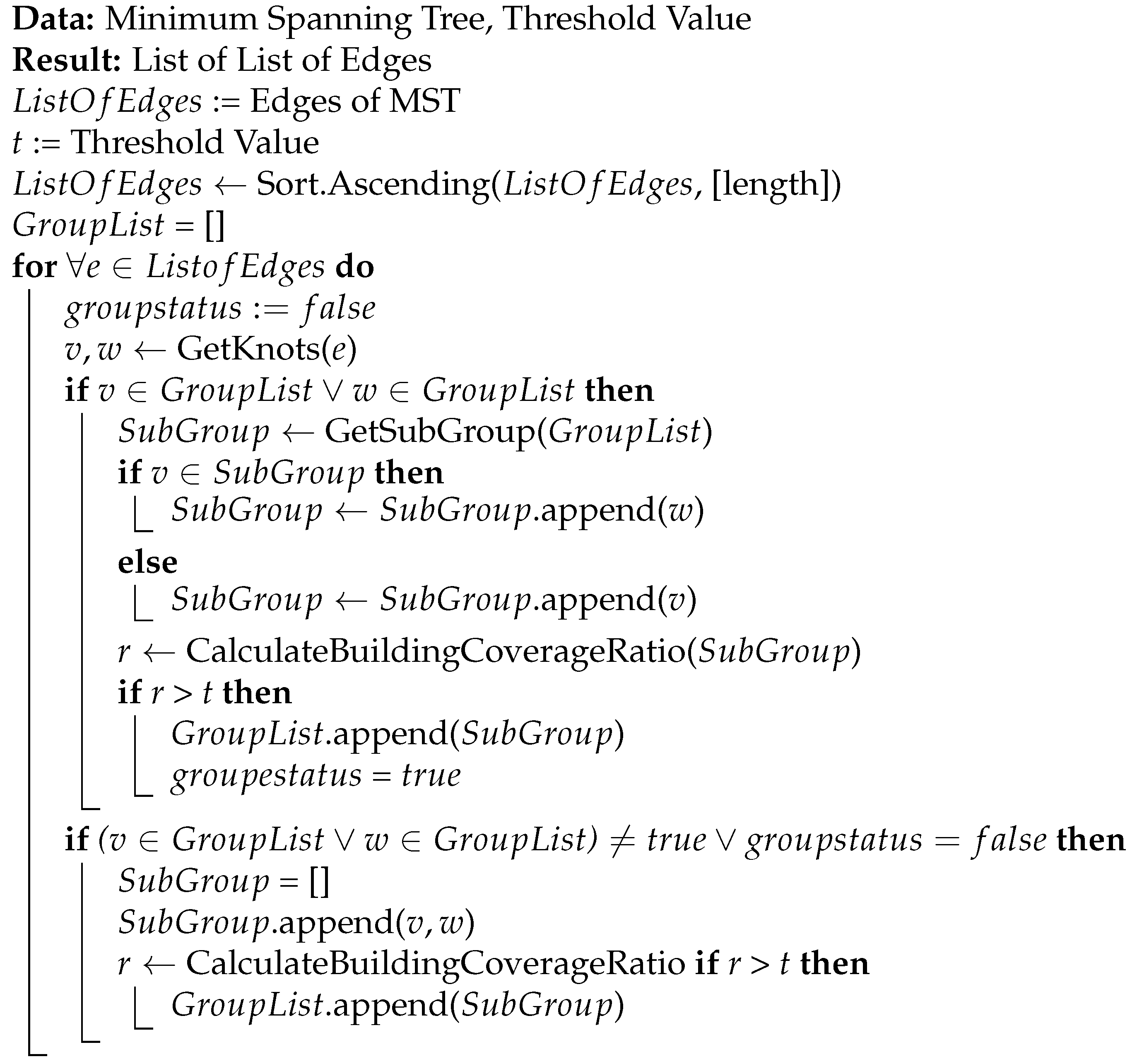 Ijgi 10 00353 i002 Ijgi 10 00353 i002