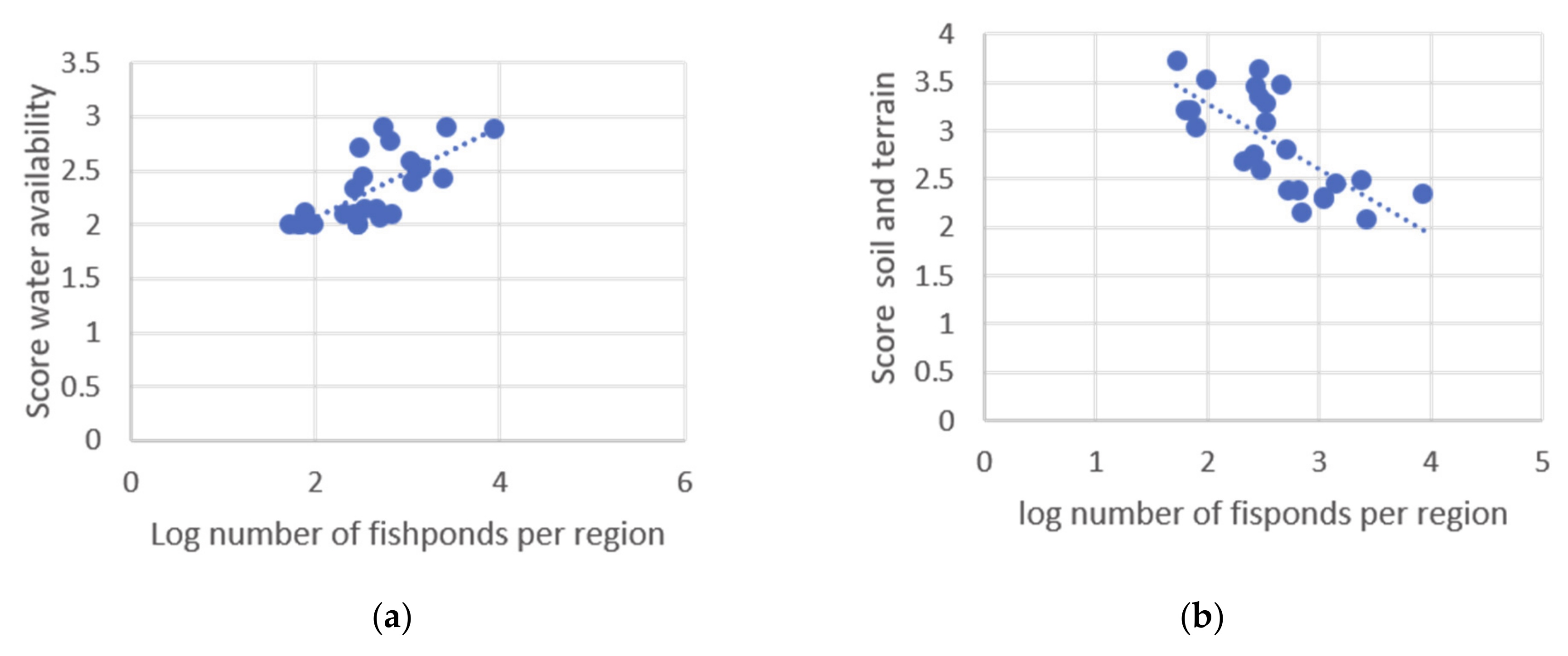 Ijgi 10 00354 g006 Ijgi 10 00354 g006
