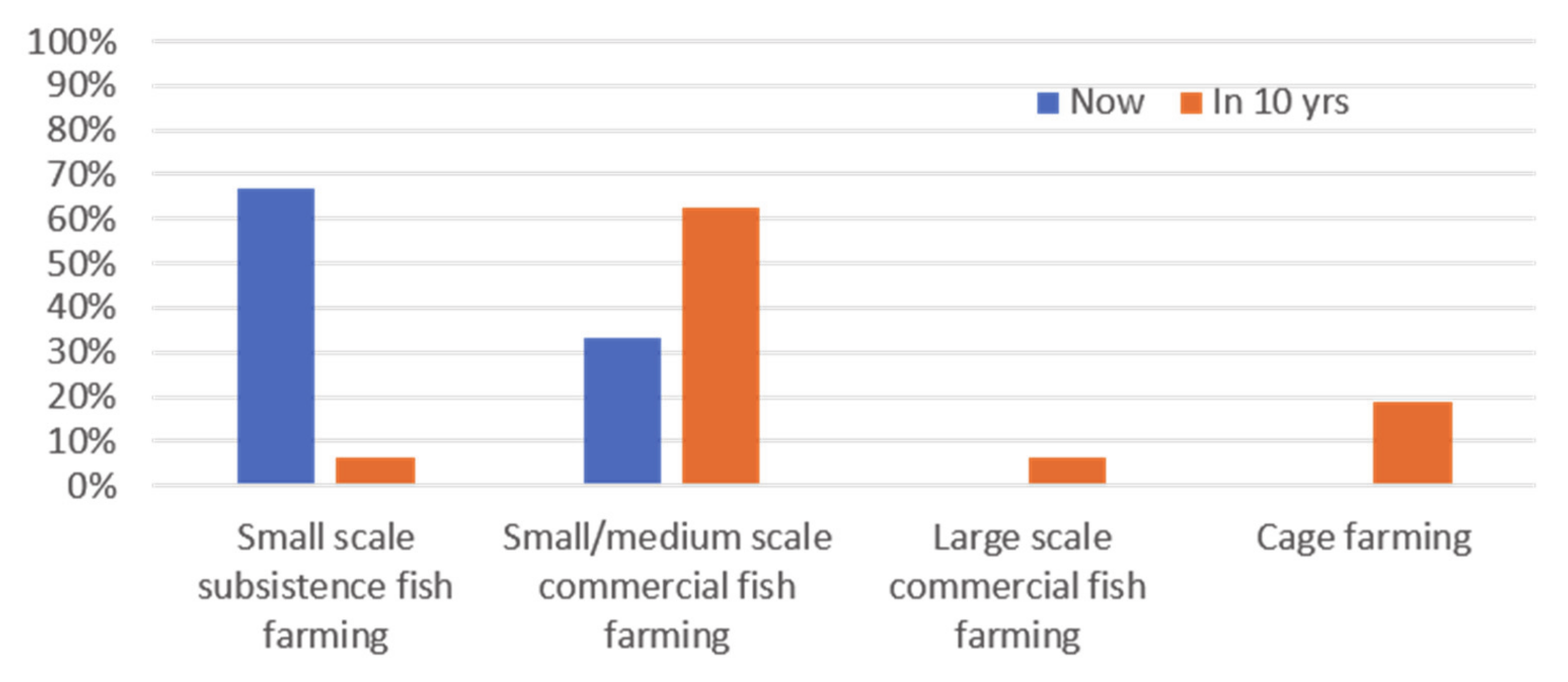 Ijgi 10 00354 g012 Ijgi 10 00354 g012