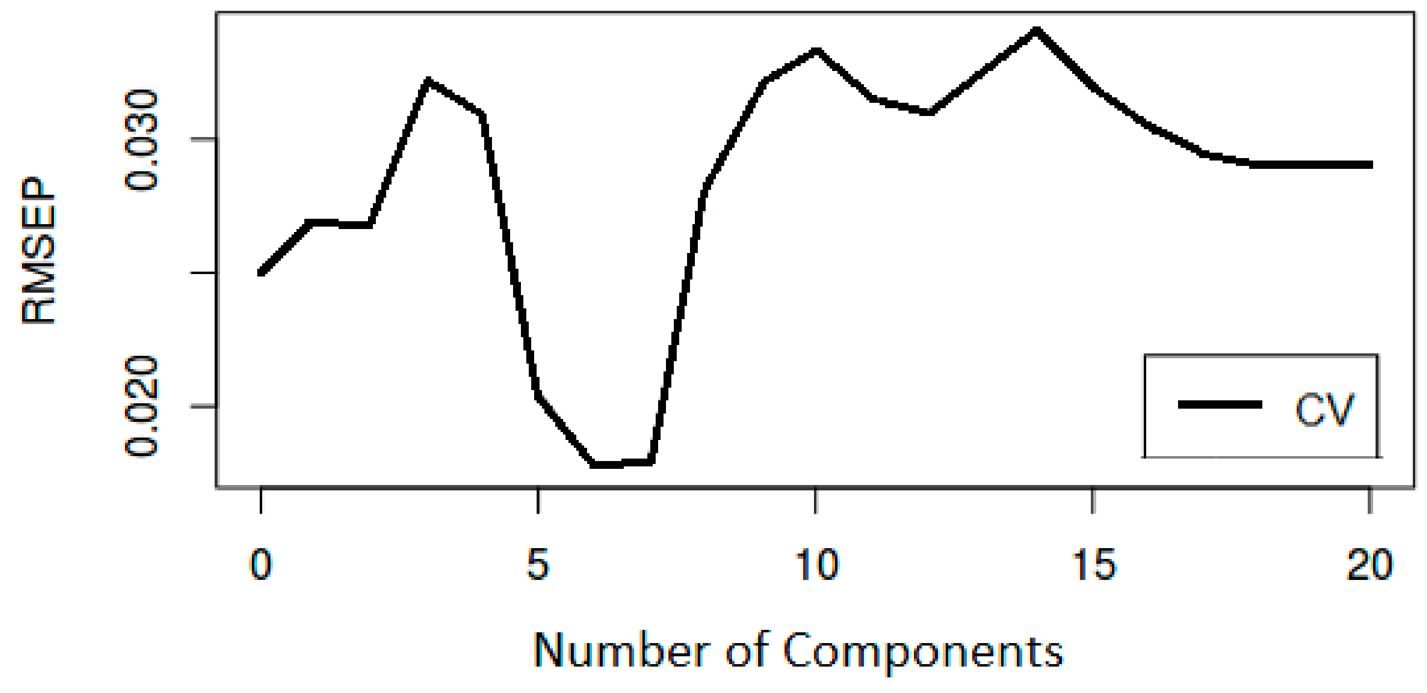 Ijgi 10 00355 g005 Ijgi 10 00355 g005