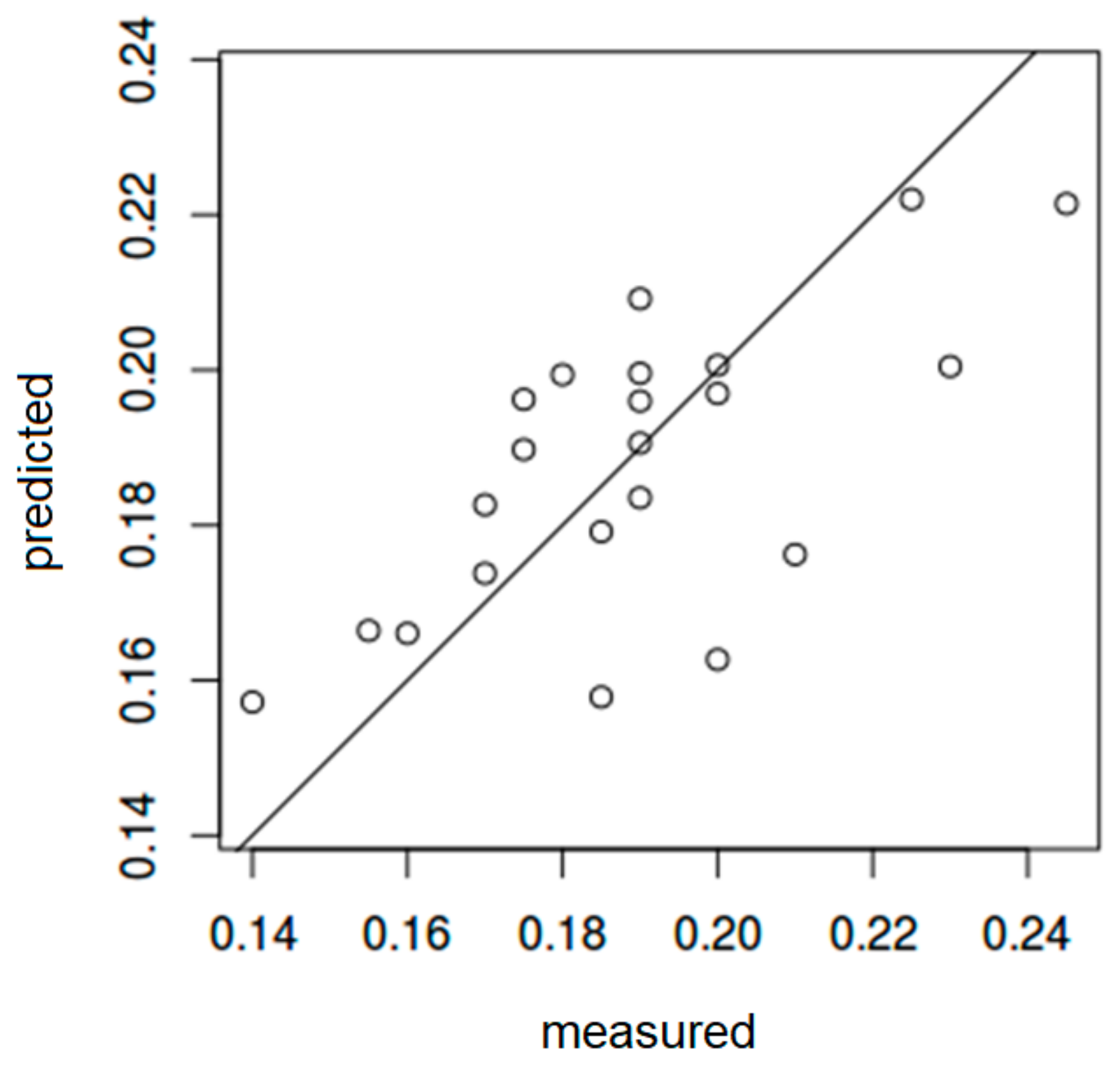 Ijgi 10 00355 g006 Ijgi 10 00355 g006
