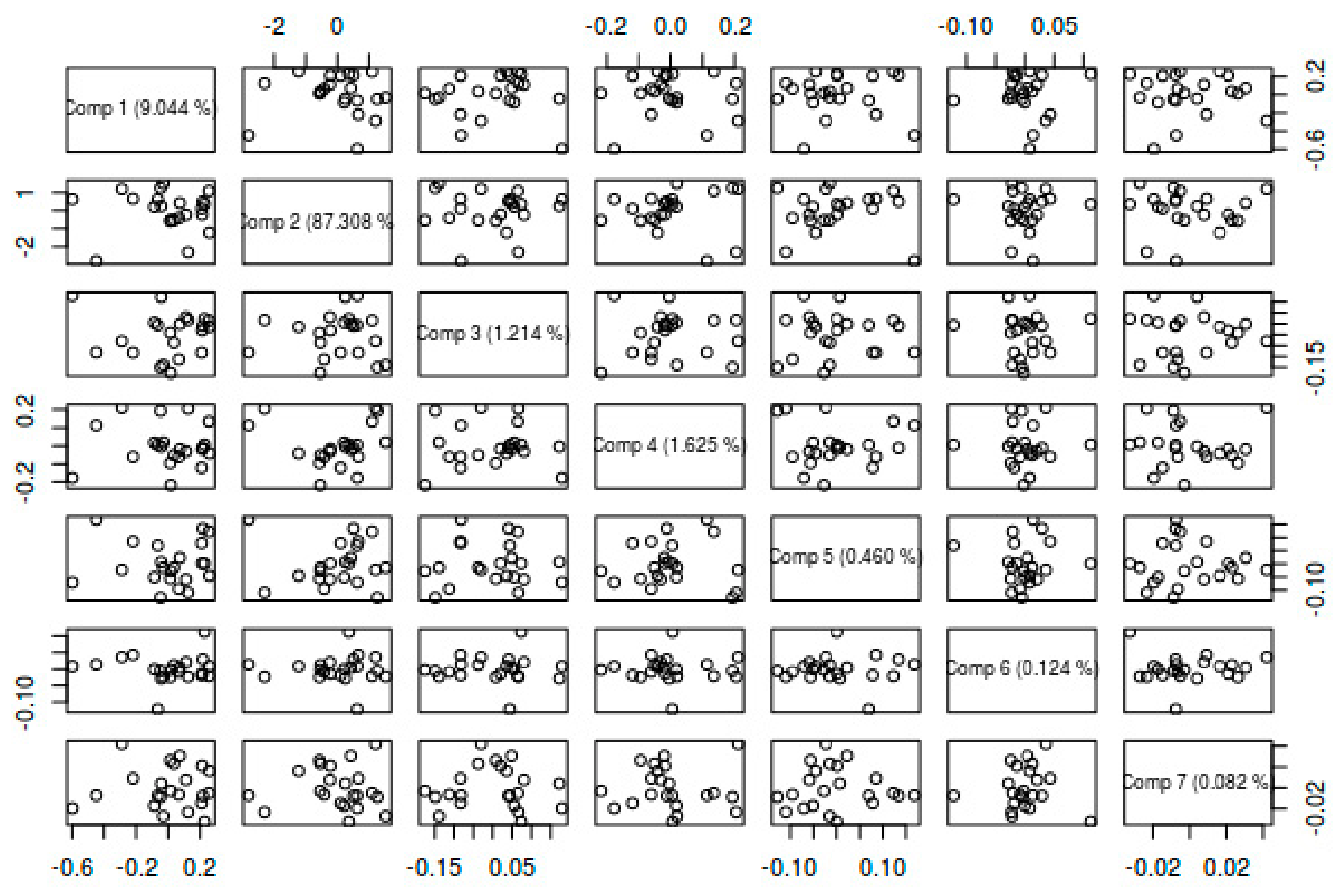Ijgi 10 00355 g008 Ijgi 10 00355 g008