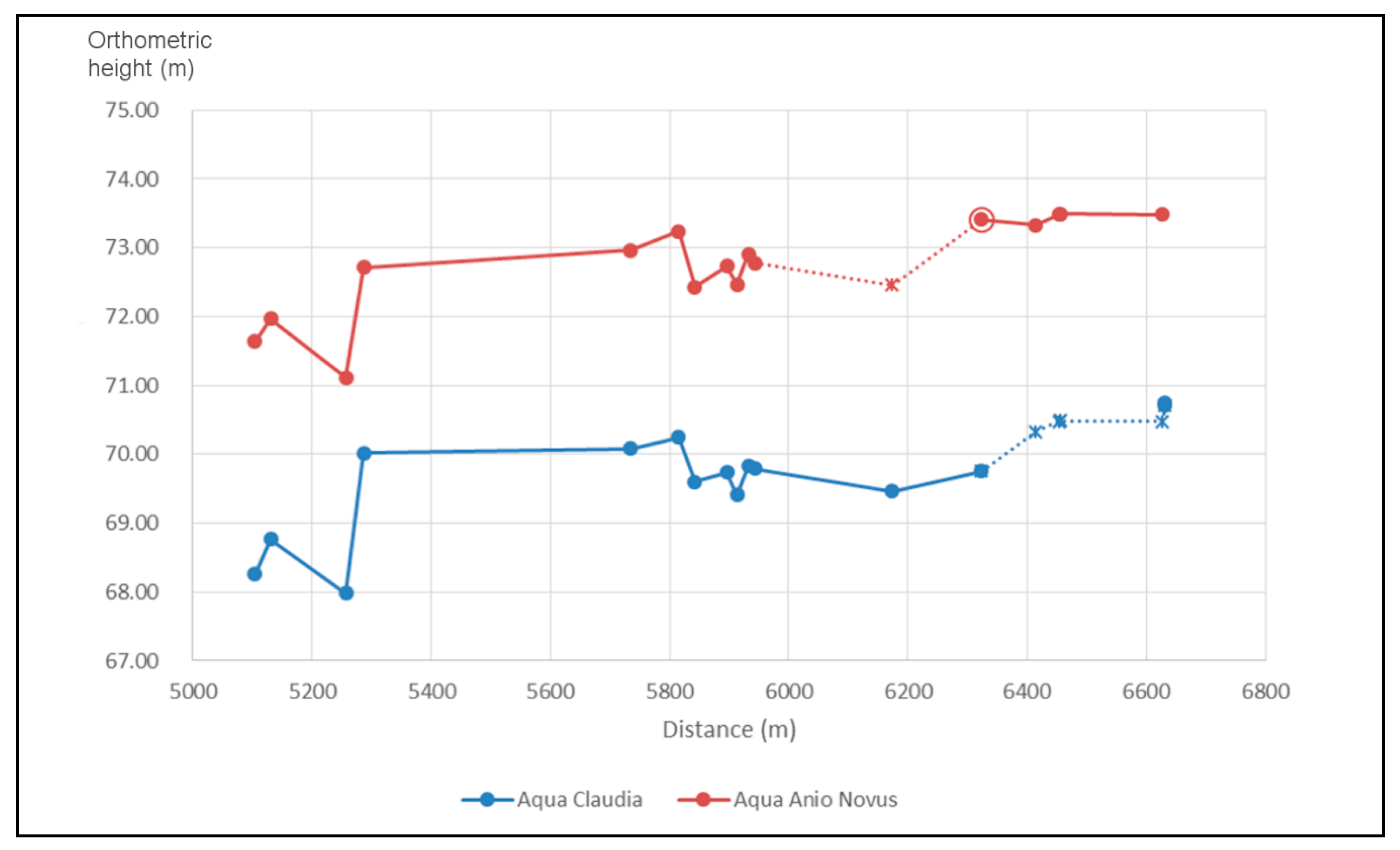 Ijgi 10 00360 g017 Ijgi 10 00360 g017