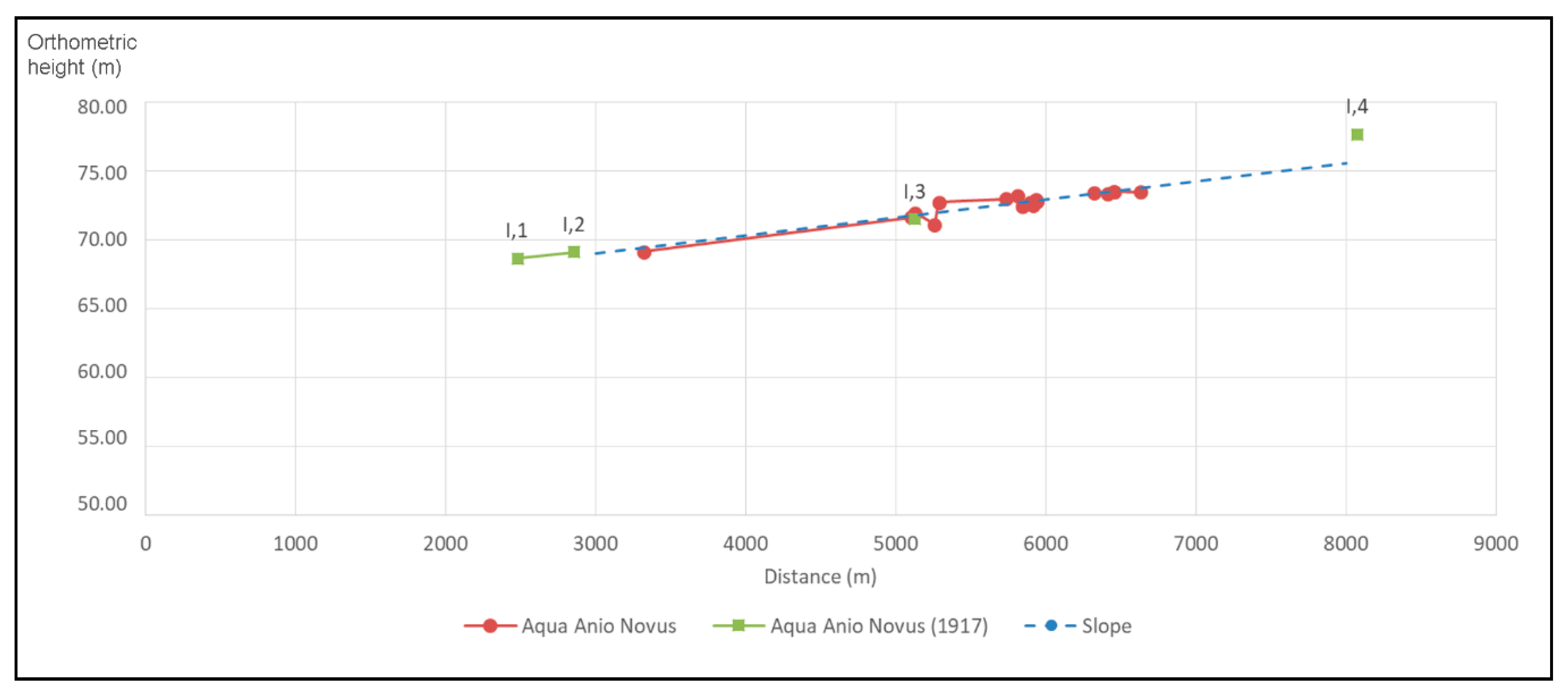 Ijgi 10 00360 g018 Ijgi 10 00360 g018