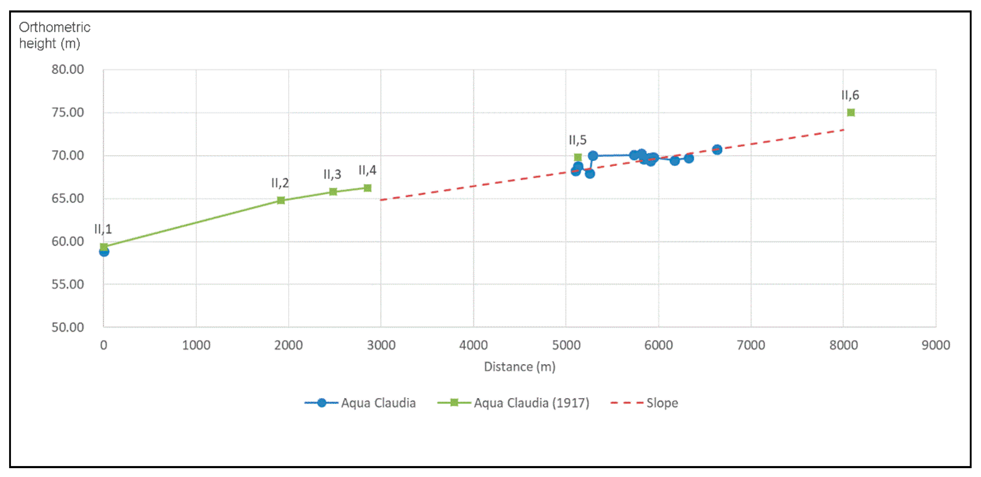 Ijgi 10 00360 g019 Ijgi 10 00360 g019