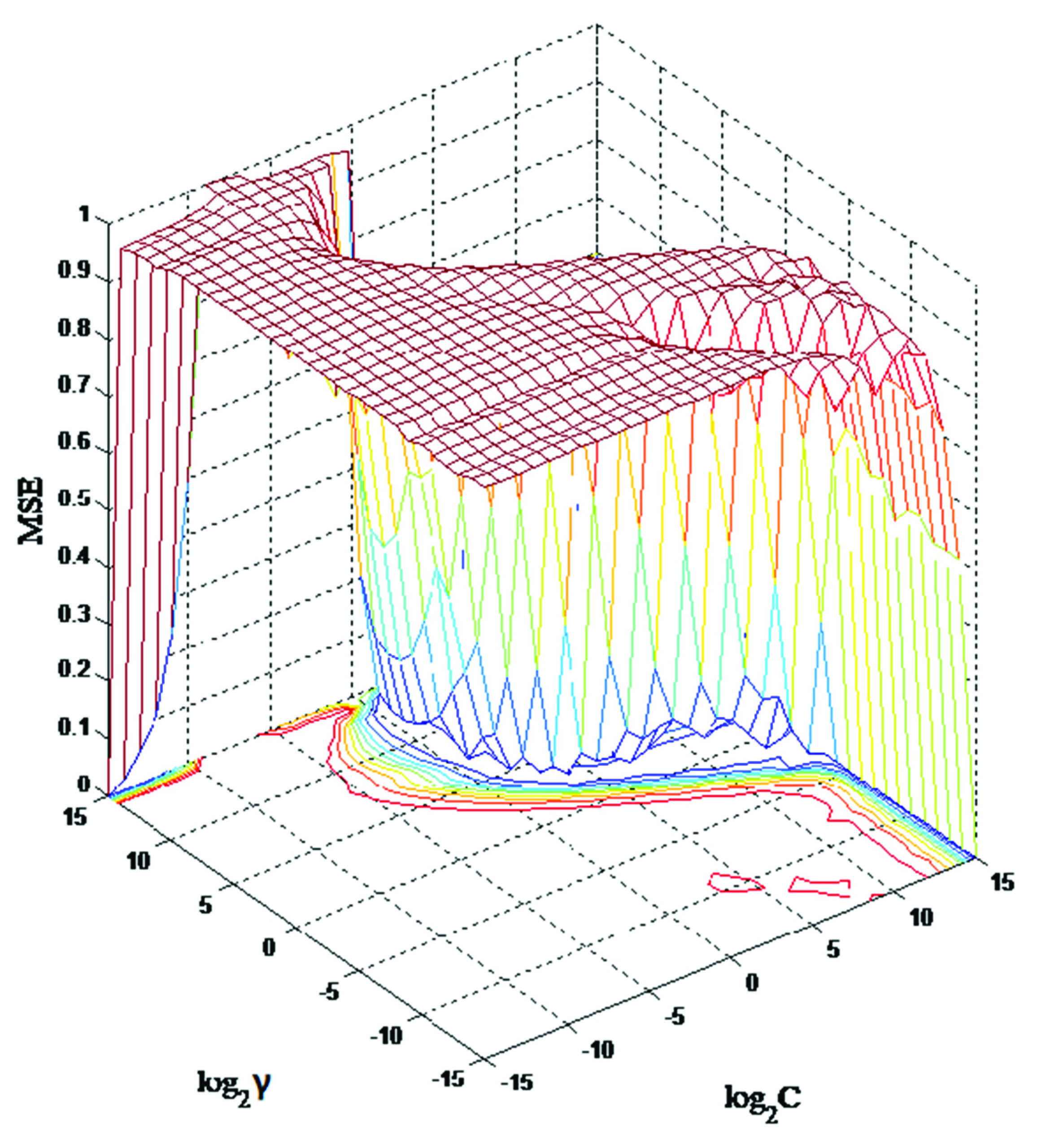 Ijgi 10 00415 g010