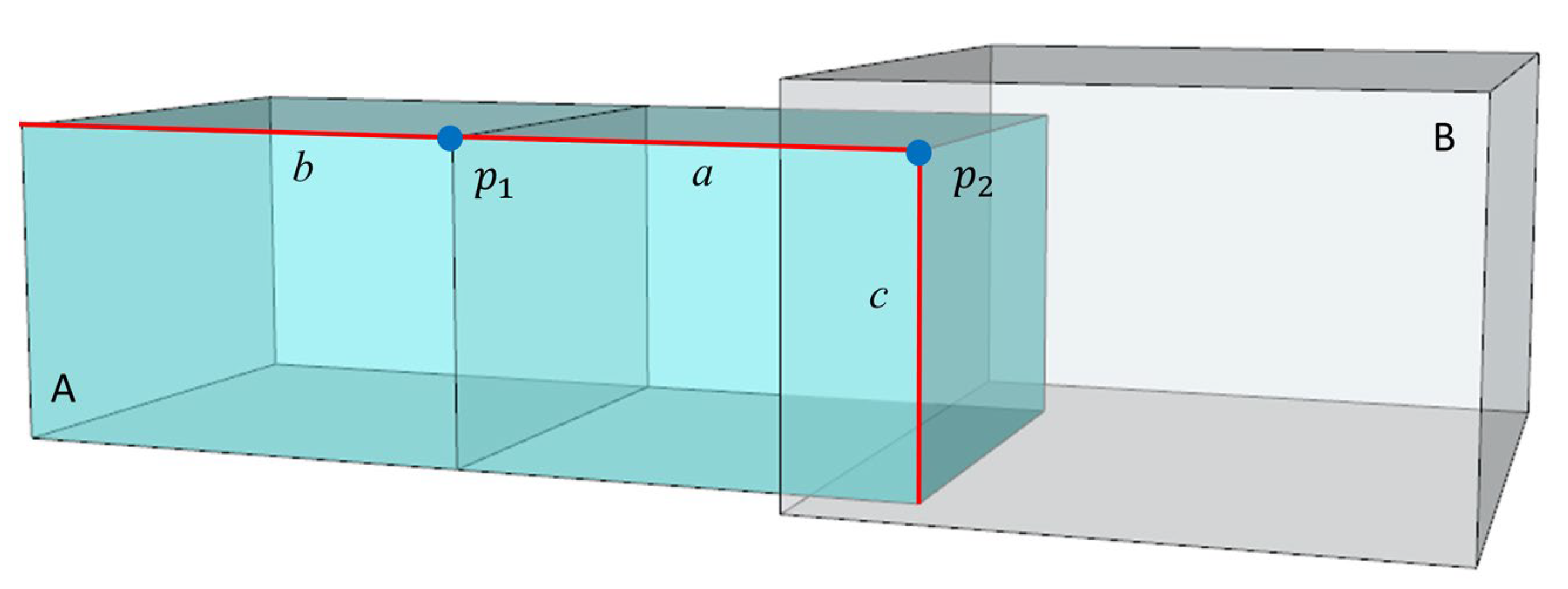 Ijgi 10 00422 g005 Ijgi 10 00422 g005
